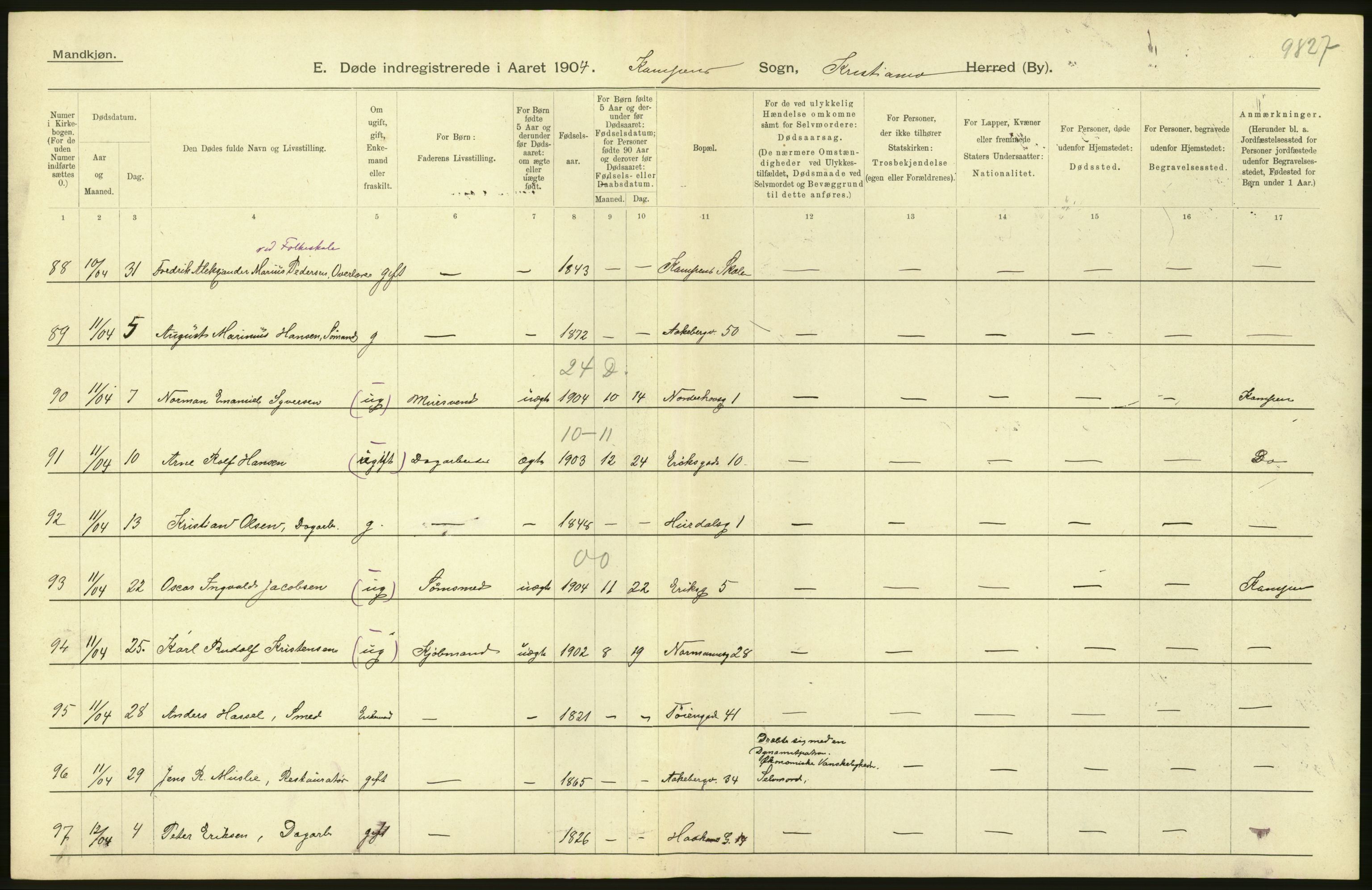 Statistisk sentralbyrå, Sosiodemografiske emner, Befolkning, AV/RA-S-2228/D/Df/Dfa/Dfab/L0004: Kristiania: Gifte, døde, 1904, p. 524