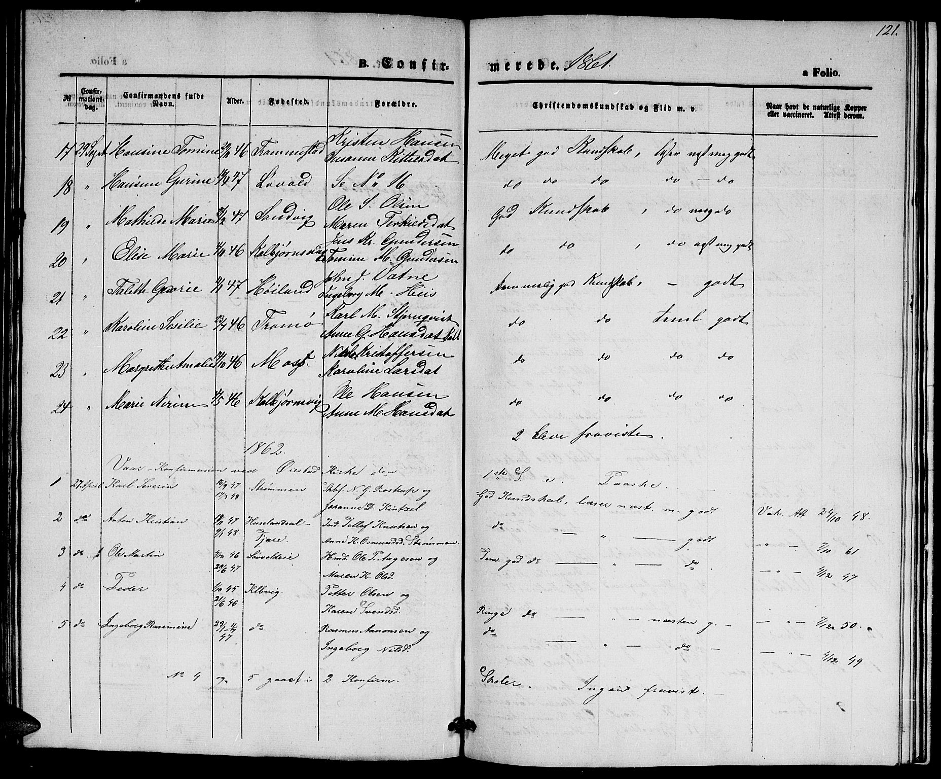 Hisøy sokneprestkontor, SAK/1111-0020/F/Fb/L0001: Parish register (copy) no. B 1, 1849-1872, p. 121