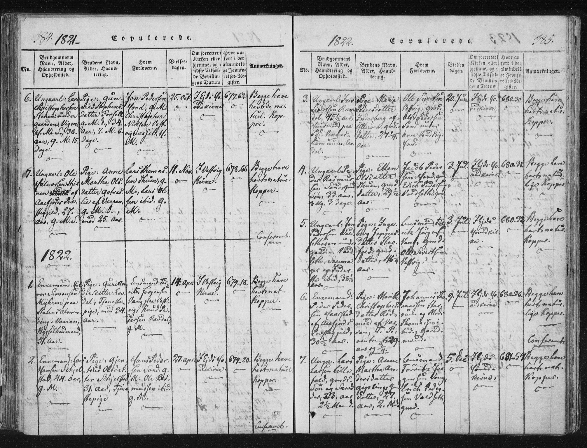 Ministerialprotokoller, klokkerbøker og fødselsregistre - Nord-Trøndelag, SAT/A-1458/744/L0417: Parish register (official) no. 744A01, 1817-1842, p. 384-385