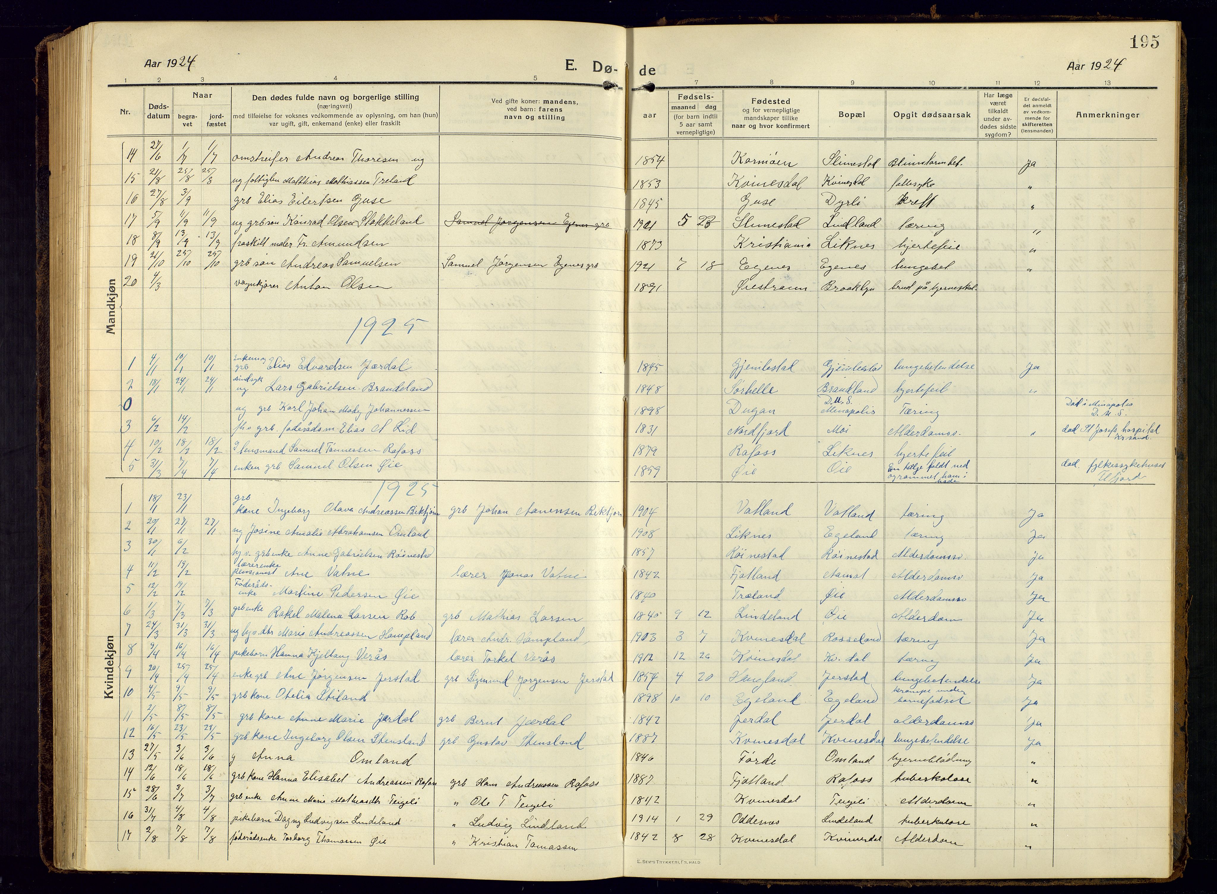 Kvinesdal sokneprestkontor, AV/SAK-1111-0026/F/Fb/Fbb/L0004: Parish register (copy) no. B 4, 1917-1938, p. 195