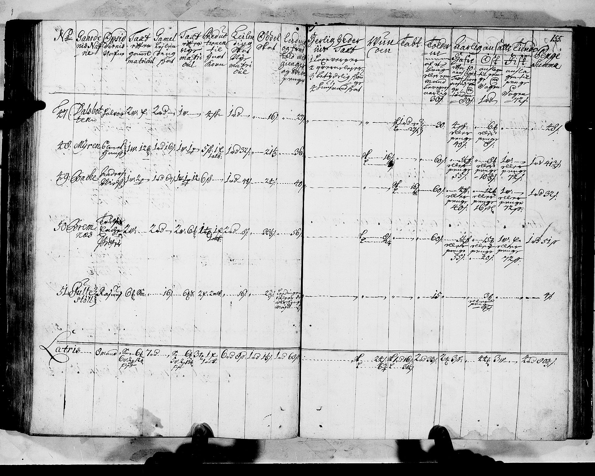 Rentekammeret inntil 1814, Realistisk ordnet avdeling, AV/RA-EA-4070/N/Nb/Nbf/L0147: Sunnfjord og Nordfjord matrikkelprotokoll, 1723, p. 158