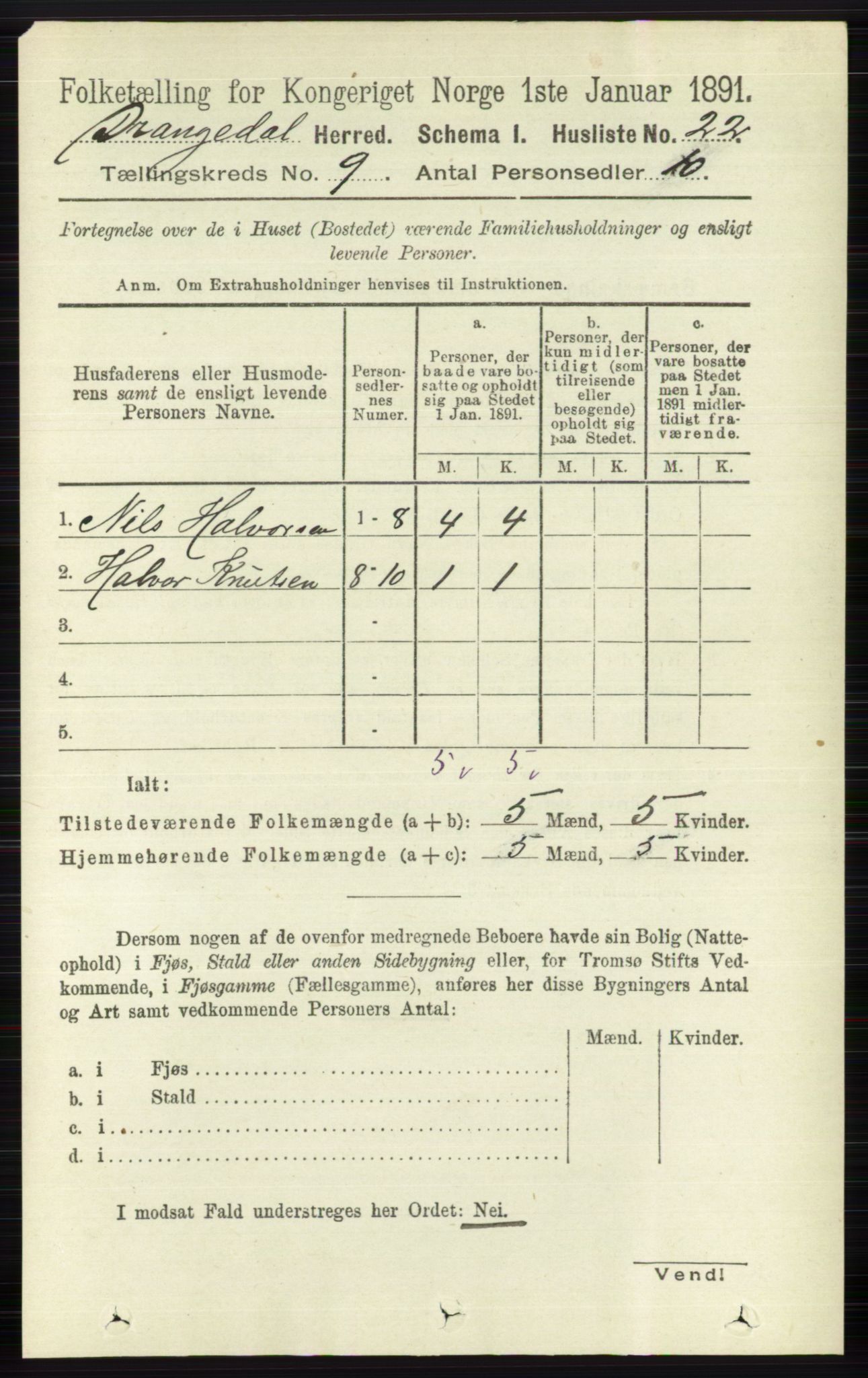 RA, 1891 census for 0817 Drangedal, 1891, p. 3112