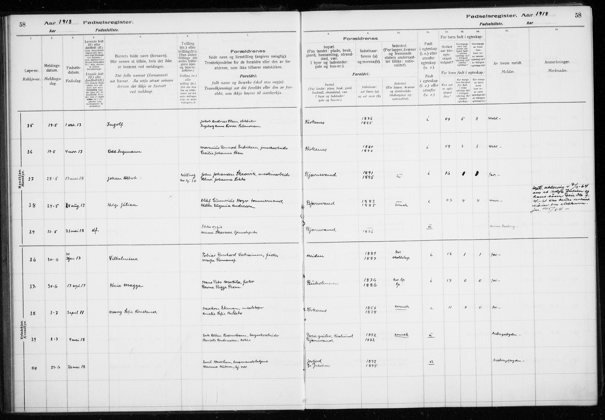 Sør-Varanger sokneprestkontor, AV/SATØ-S-1331/I/Ia/L0016: Birth register no. 16, 1915-1925, p. 58