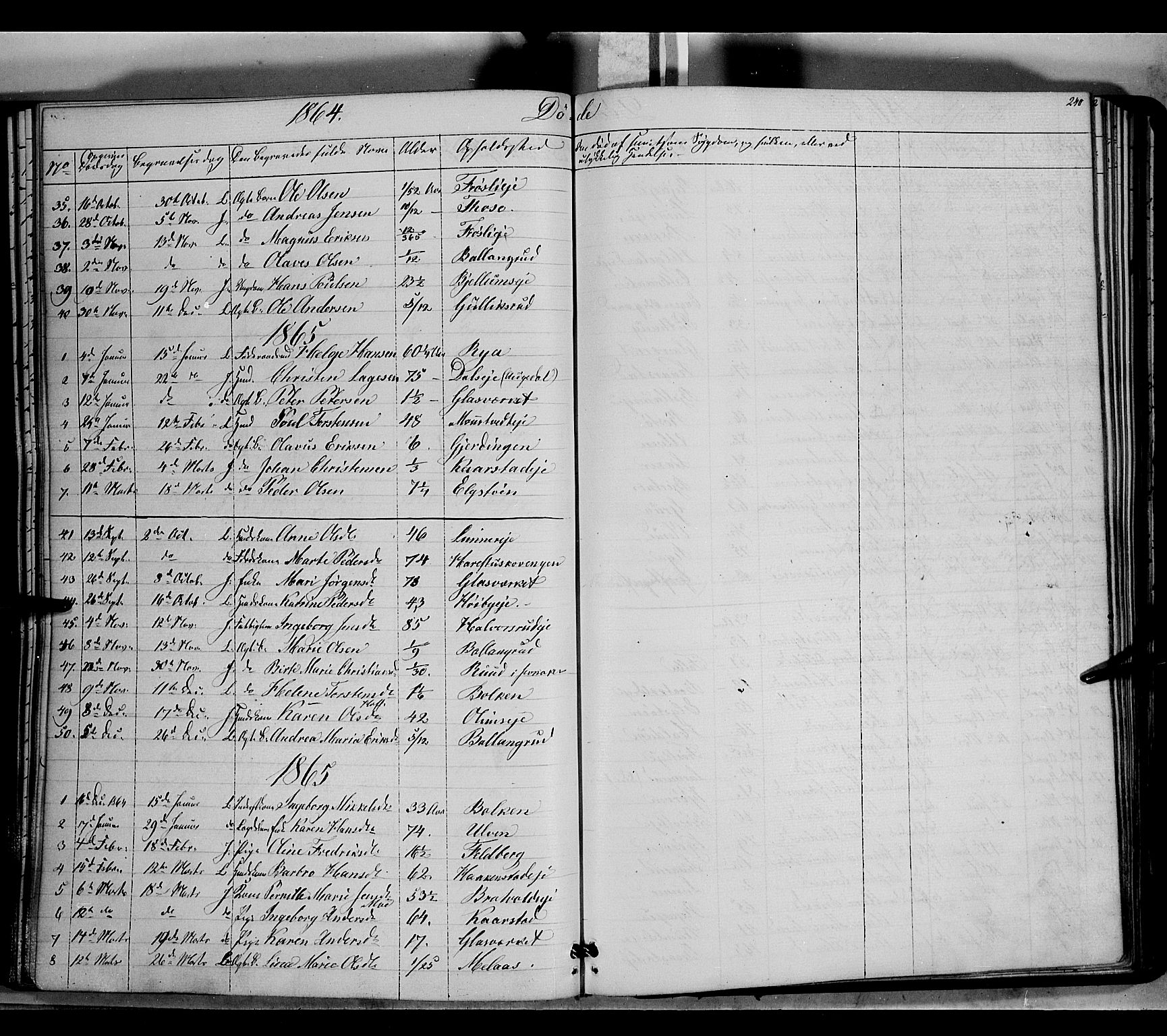 Jevnaker prestekontor, SAH/PREST-116/H/Ha/Haa/L0007: Parish register (official) no. 7, 1858-1876, p. 240