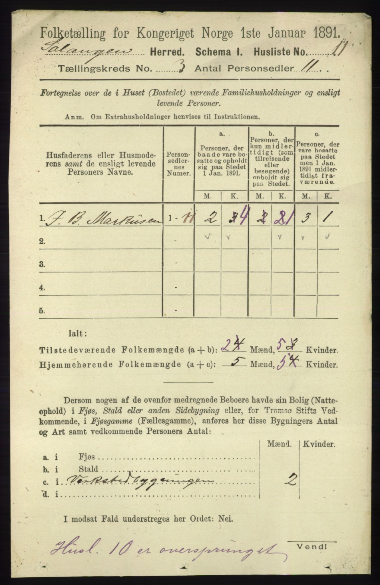 RA, 1891 census for 1921 Salangen, 1891, p. 1157