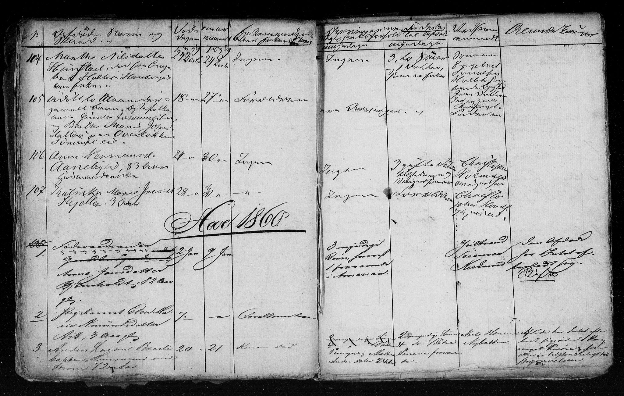 Nedre Romerike sorenskriveri, AV/SAO-A-10469/H/Hb/Hba/L0002: Dødsfallsprotokoll, rekke I , 1857-1862