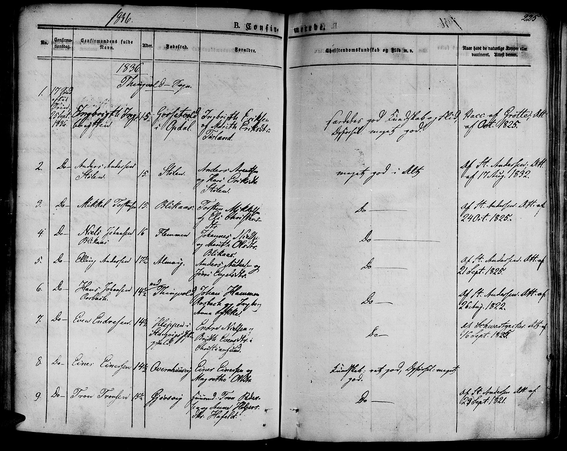 Ministerialprotokoller, klokkerbøker og fødselsregistre - Møre og Romsdal, AV/SAT-A-1454/586/L0983: Parish register (official) no. 586A09, 1829-1843, p. 225