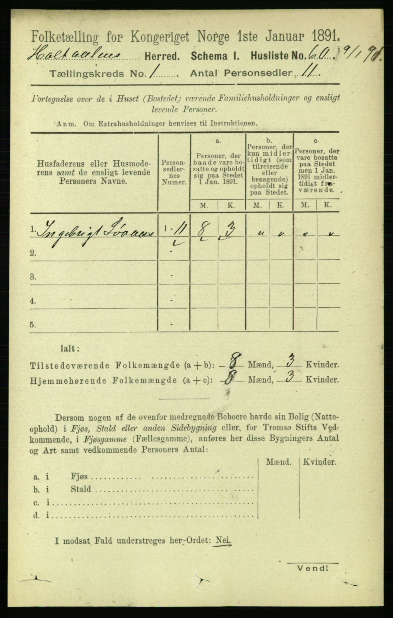 RA, 1891 census for 1645 Haltdalen, 1891, p. 75