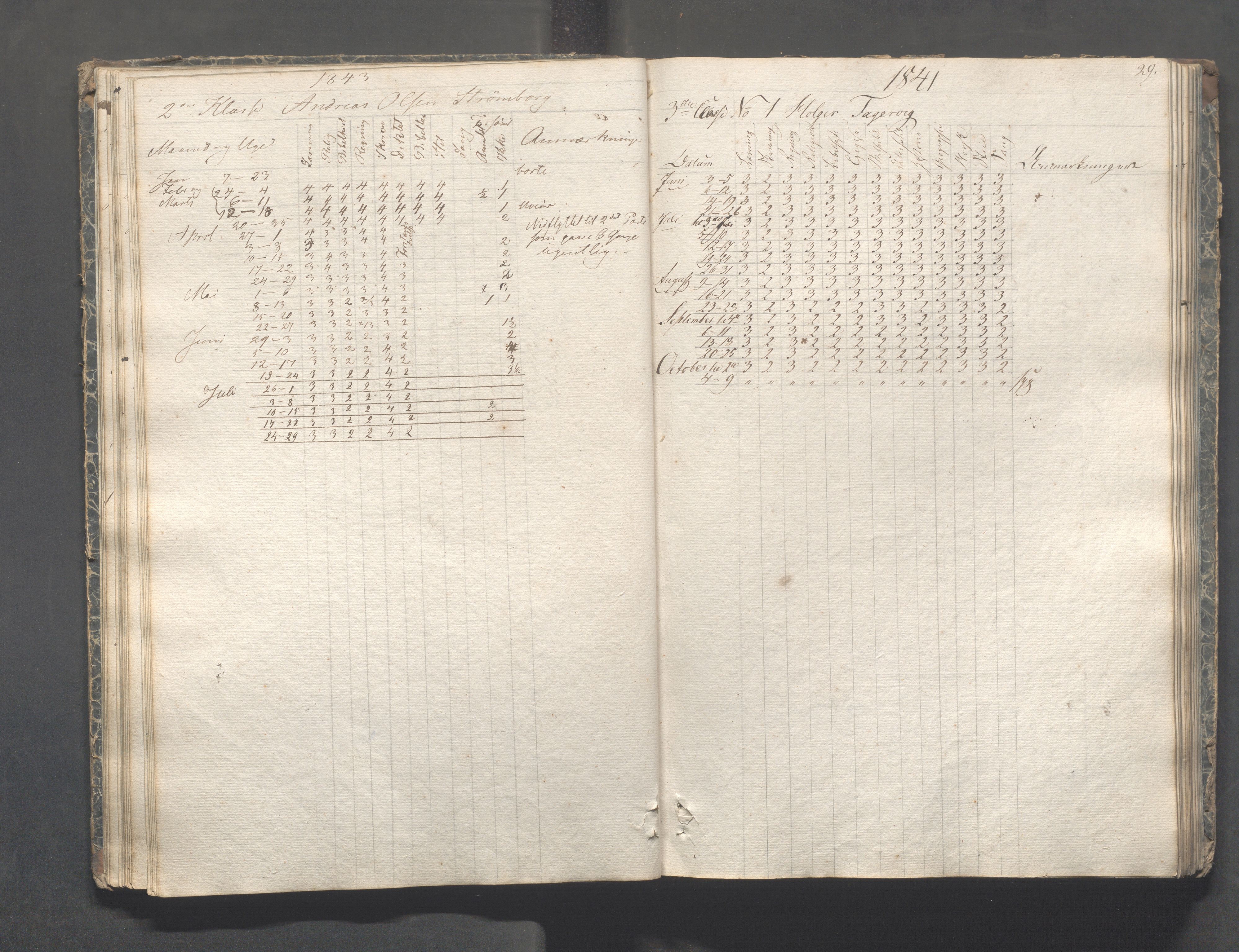 Kopervik Kommune - Kopervik skole, IKAR/K-102472/H/L0005: Skoleprotokoll, 1841-1855, p. 29