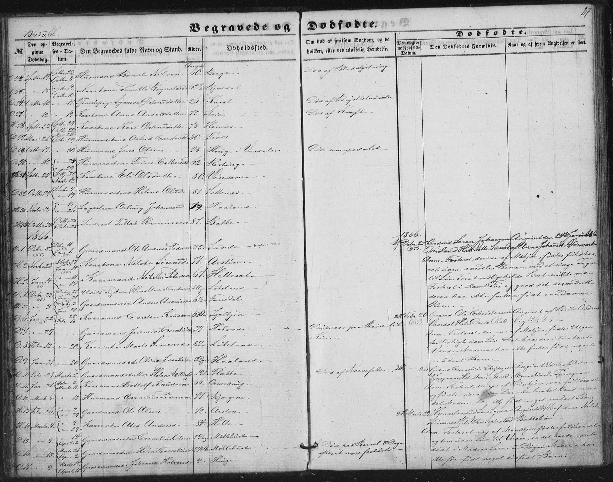 Fjaler sokneprestembete, AV/SAB-A-79801/H/Haa/Haaa/L0012: Parish register (official) no. A 12, 1854-1887, p. 27