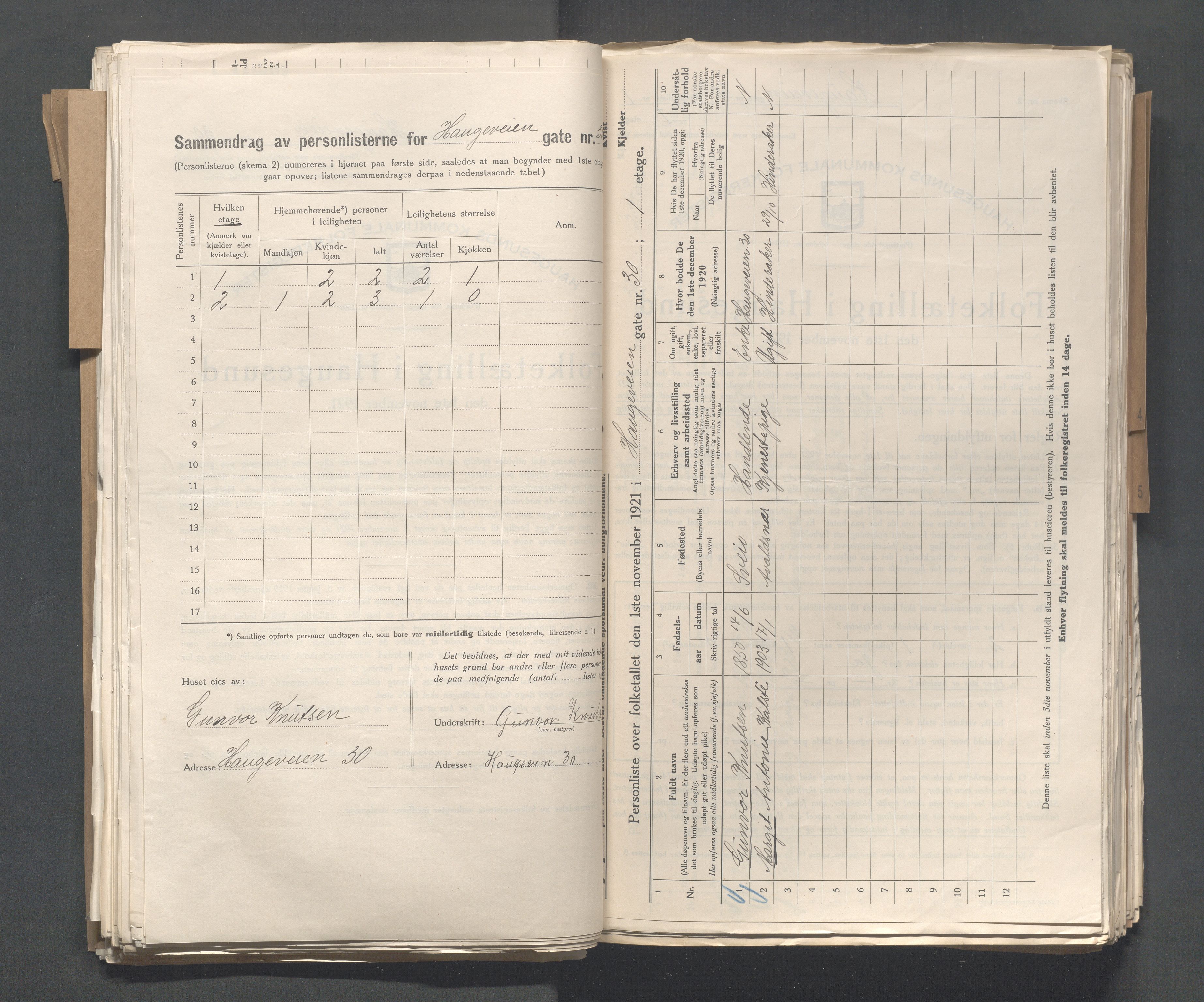 IKAR, Local census 1.11.1921 for Haugesund, 1921, p. 1947