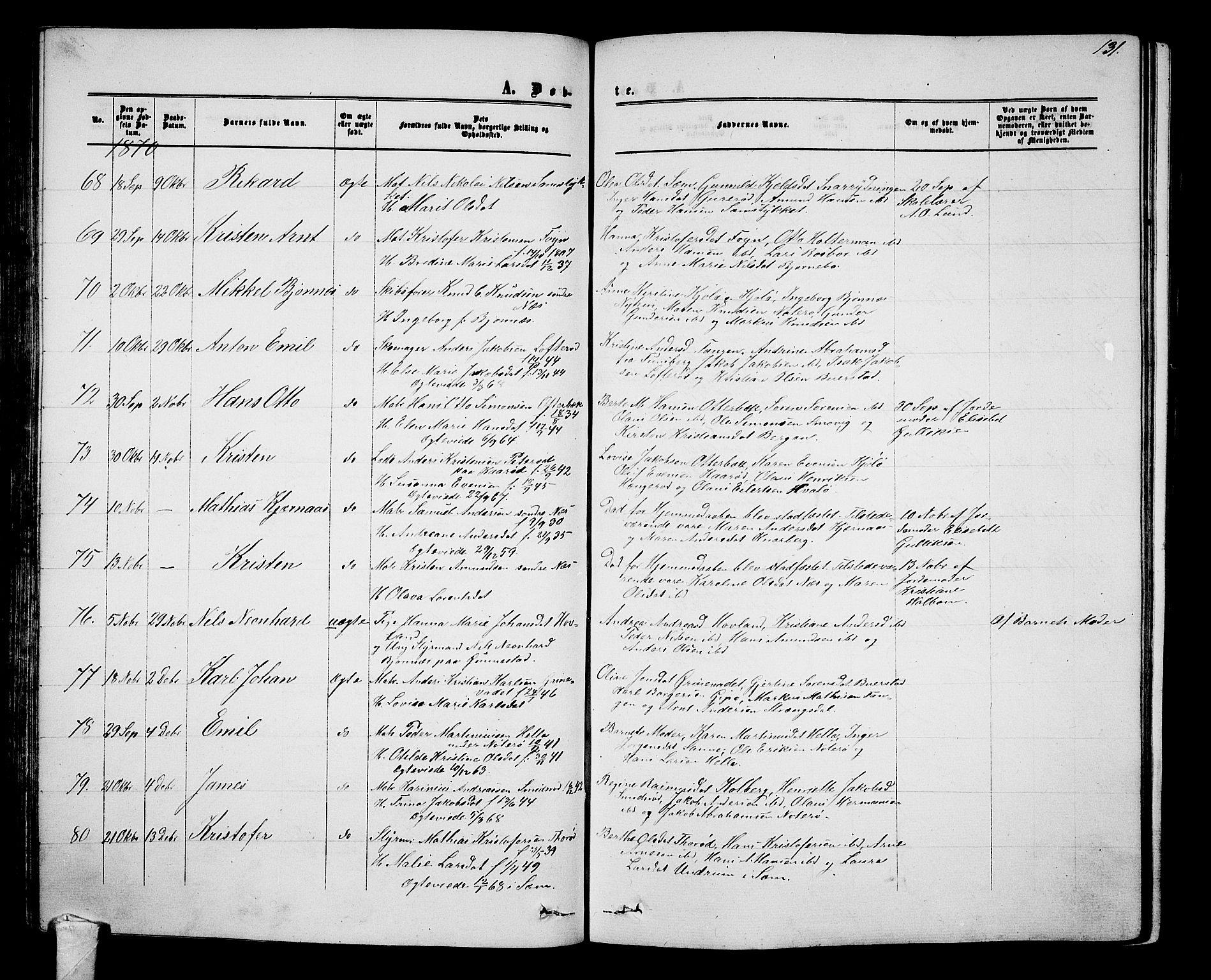 Nøtterøy kirkebøker, AV/SAKO-A-354/G/Ga/L0002: Parish register (copy) no. I 2, 1860-1877, p. 131