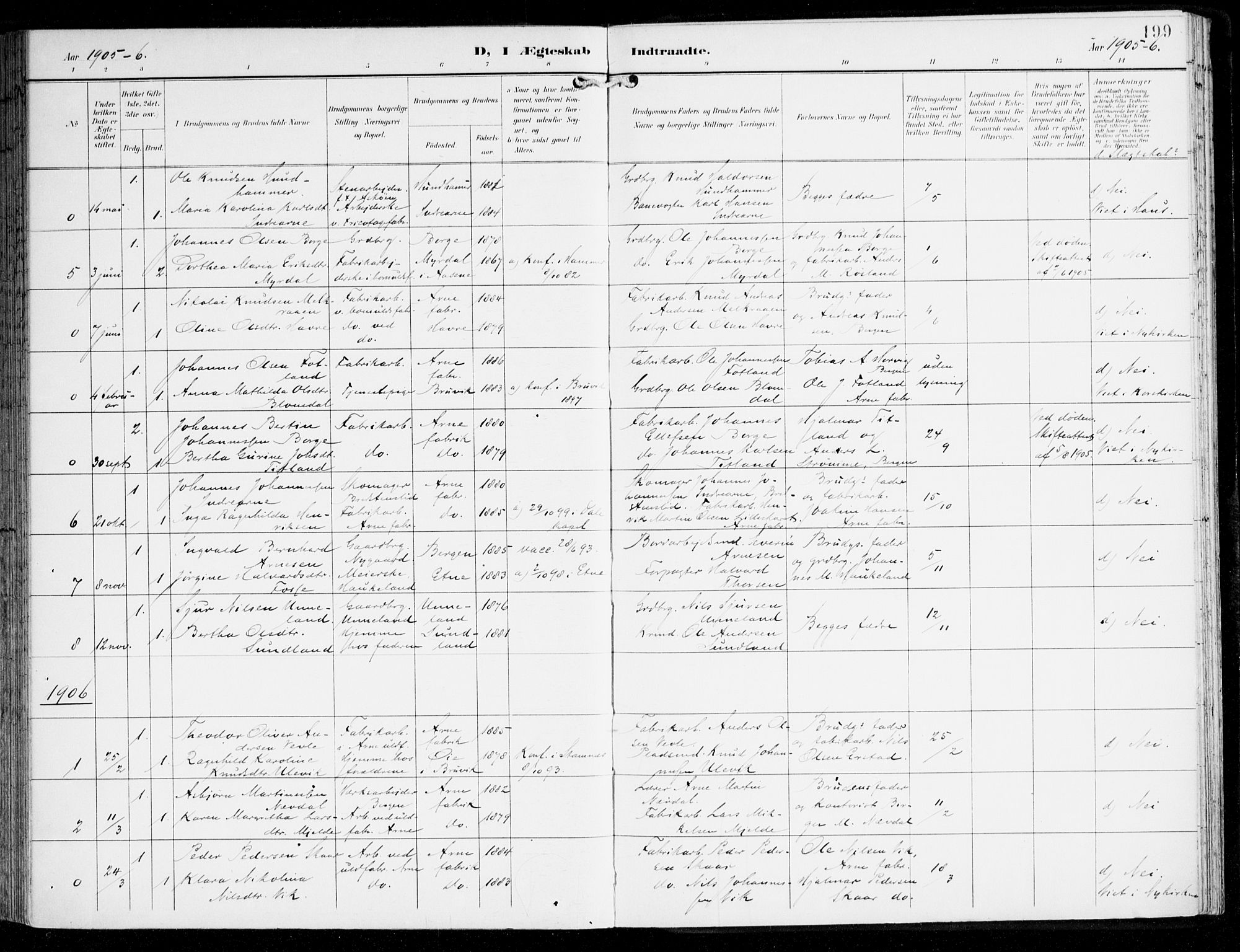 Haus sokneprestembete, AV/SAB-A-75601/H/Haa: Parish register (official) no. D 2, 1899-1912, p. 199