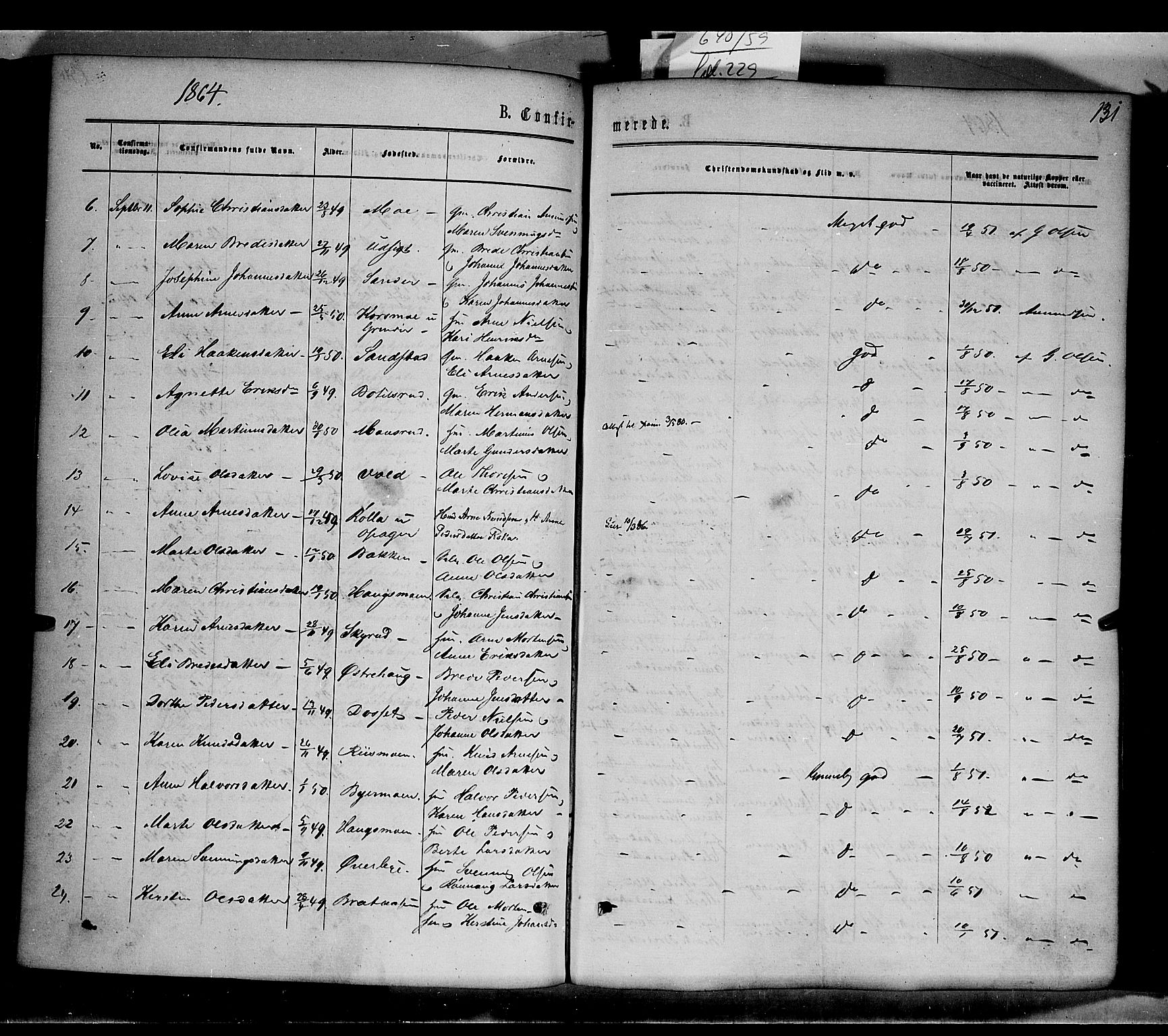 Grue prestekontor, AV/SAH-PREST-036/H/Ha/Haa/L0010: Parish register (official) no. 10, 1864-1873, p. 131