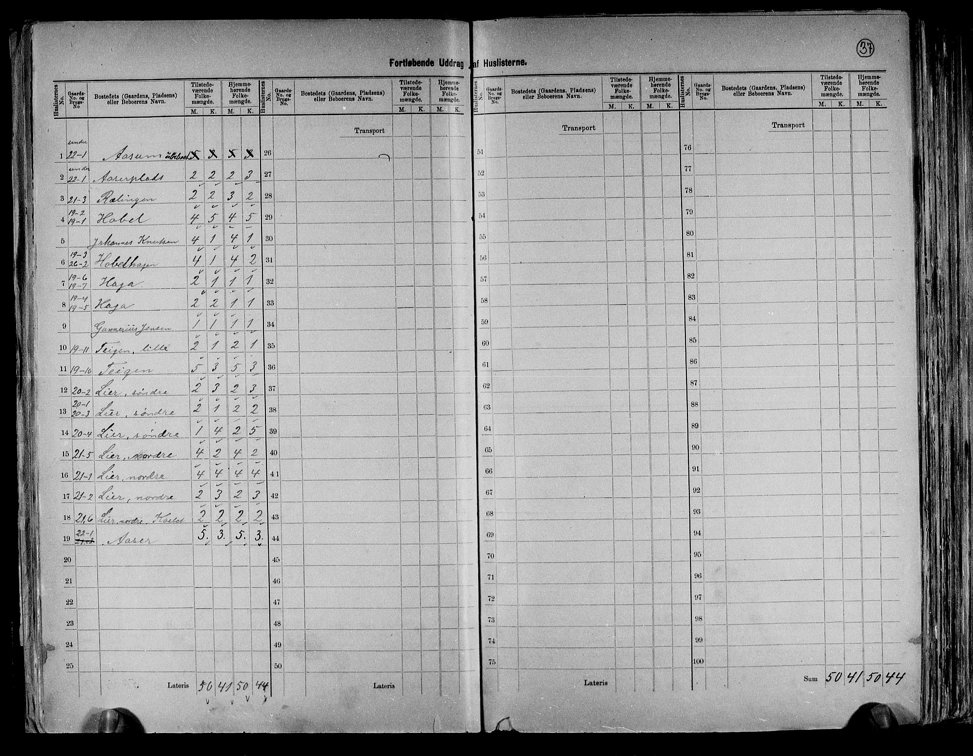 RA, 1891 census for 0124 Askim, 1891, p. 11