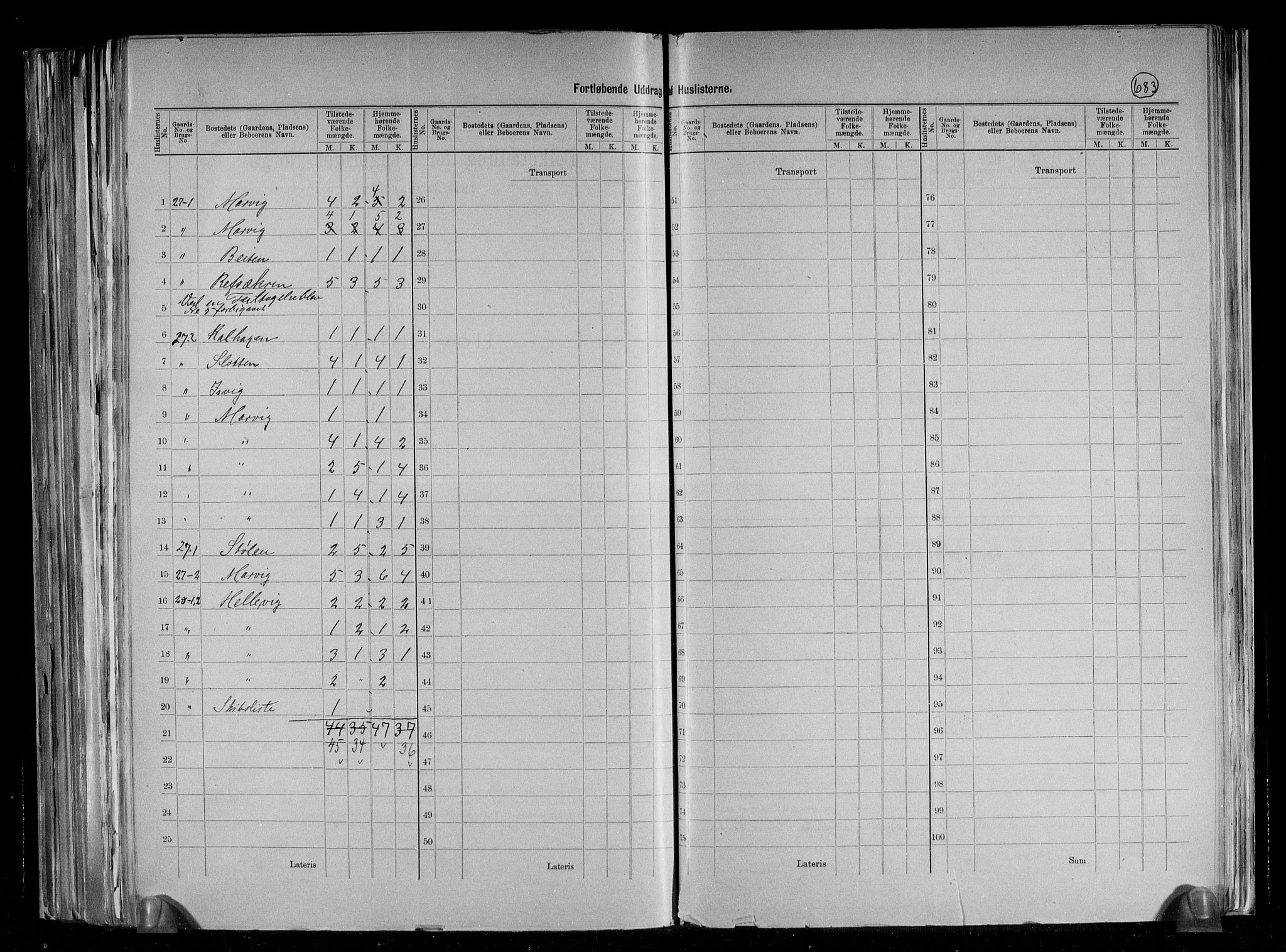 RA, 1891 census for 1138 Jelsa, 1891, p. 15