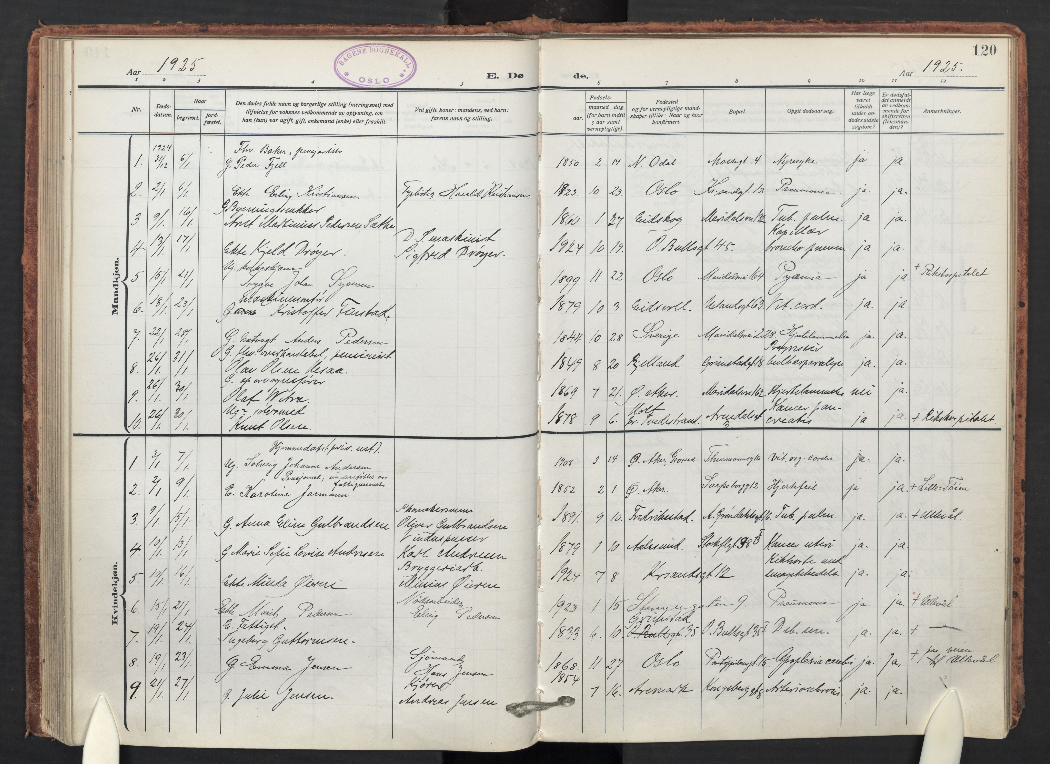Sagene prestekontor Kirkebøker, SAO/A-10796/F/L0012: Parish register (official) no. 12, 1916-1938, p. 120