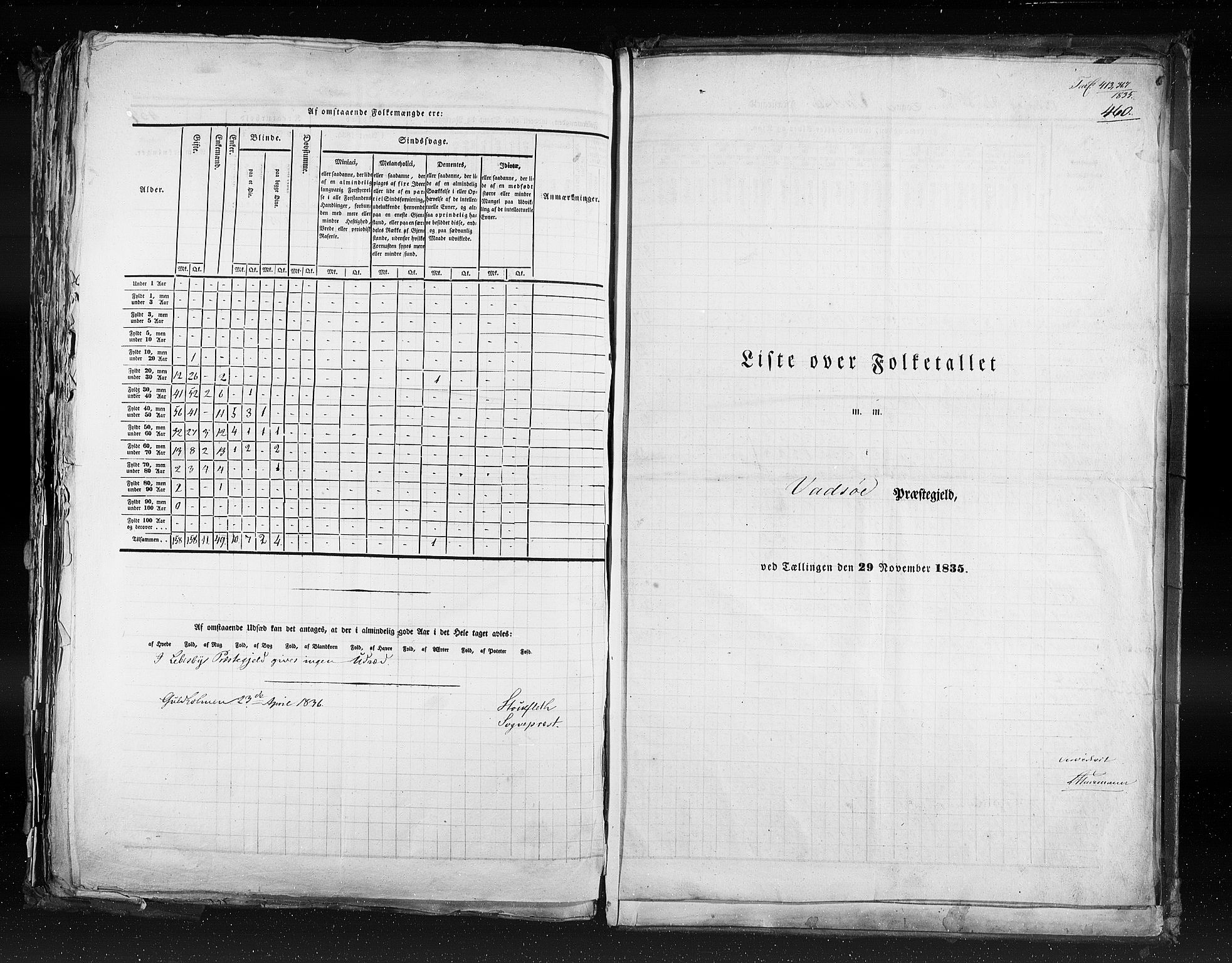 RA, Census 1835, vol. 9: Nordre Trondhjem amt, Nordland amt og Finnmarken amt, 1835, p. 460