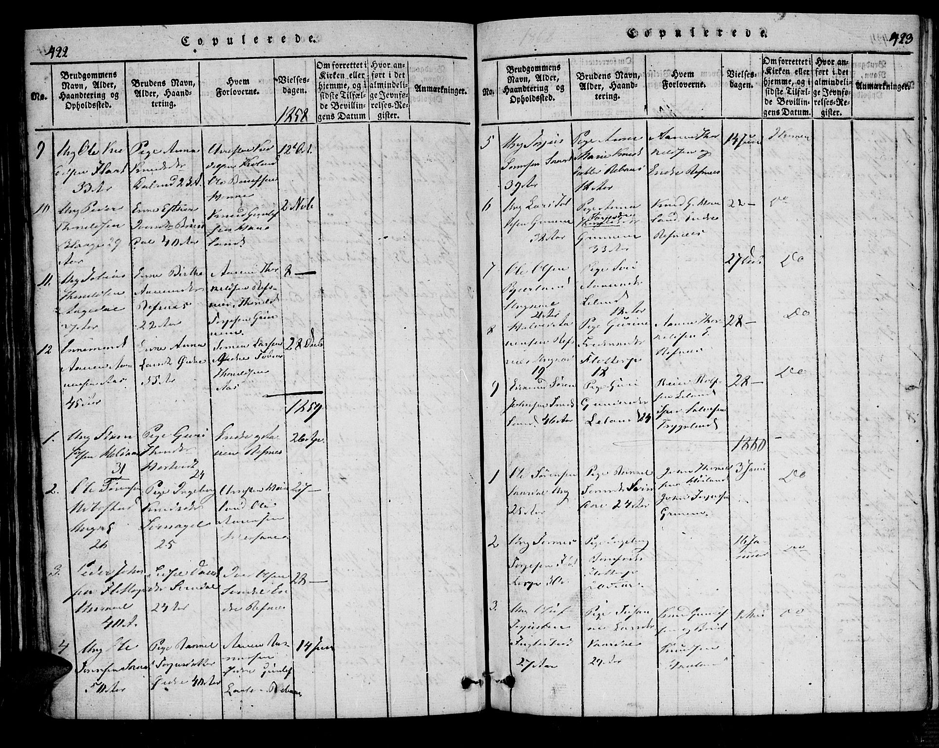Bjelland sokneprestkontor, SAK/1111-0005/F/Fa/Fac/L0001: Parish register (official) no. A 1, 1815-1866, p. 422-423