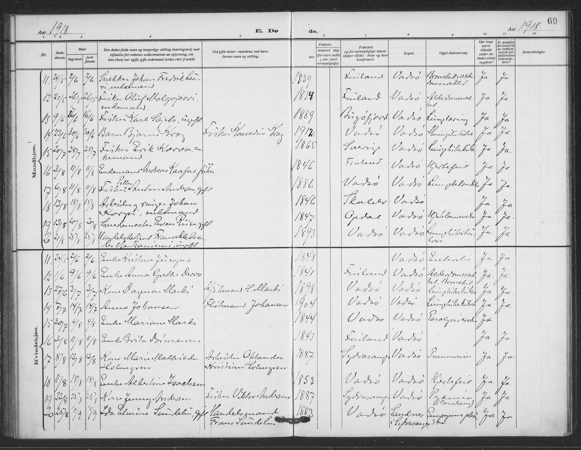 Vadsø sokneprestkontor, SATØ/S-1325/H/Ha/L0008kirke: Parish register (official) no. 8, 1912-1930, p. 69
