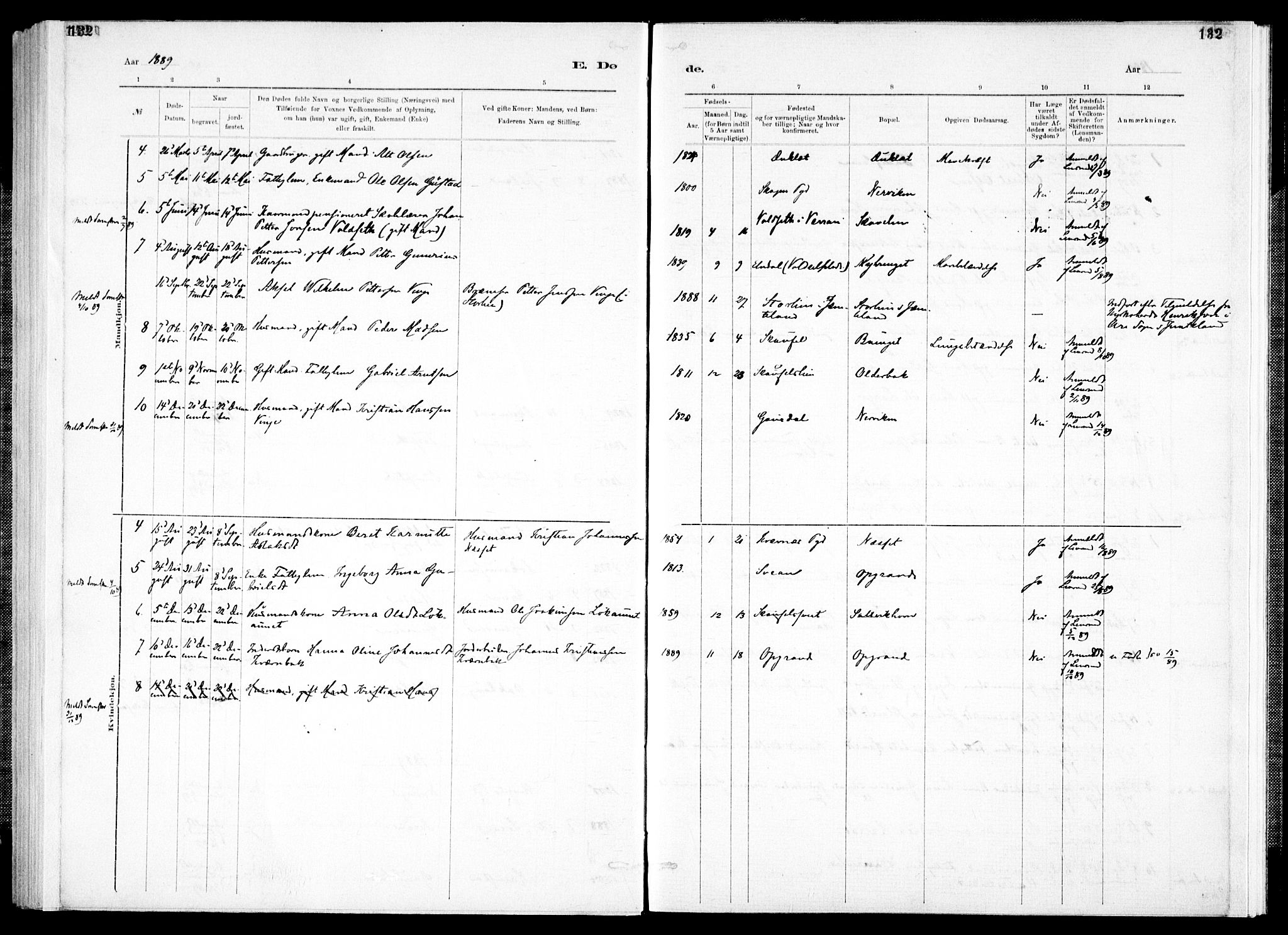 Ministerialprotokoller, klokkerbøker og fødselsregistre - Nord-Trøndelag, AV/SAT-A-1458/733/L0325: Parish register (official) no. 733A04, 1884-1908, p. 132