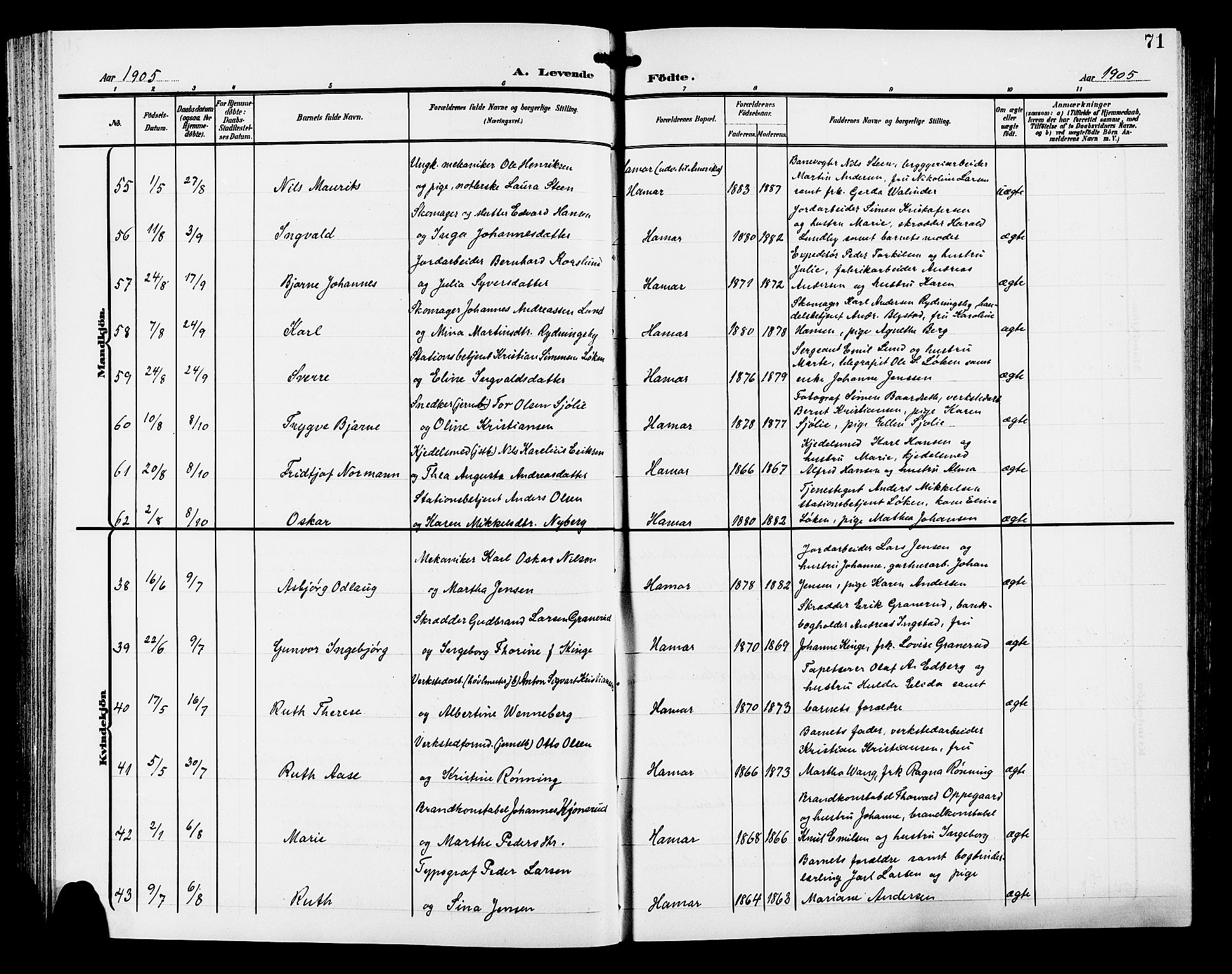 Hamar prestekontor, AV/SAH-DOMPH-002/H/Ha/Hab/L0001: Parish register (copy) no. 1, 1899-1914, p. 71