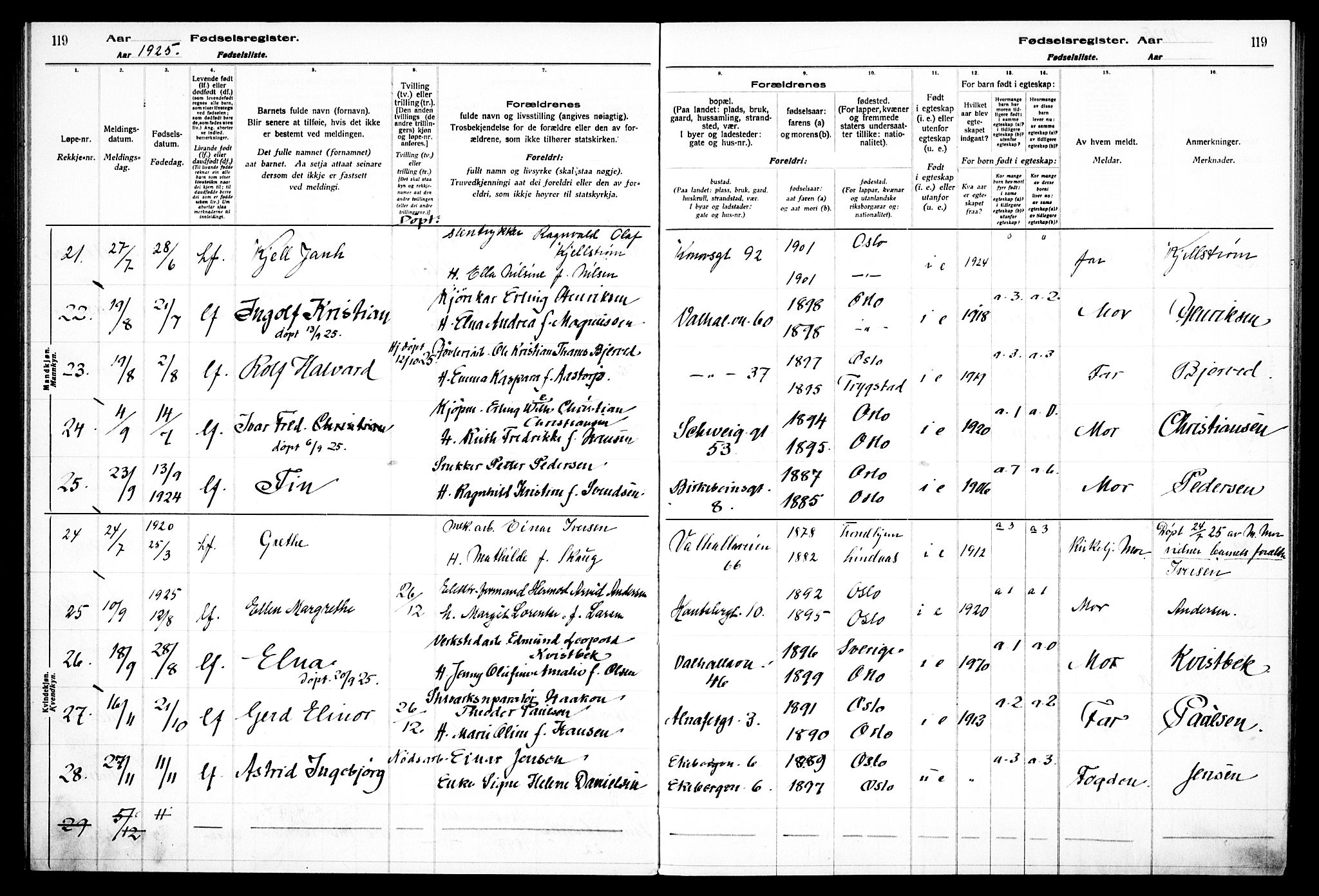 Gamlebyen prestekontor Kirkebøker, AV/SAO-A-10884/J/Ja/L0001: Birth register no. 1, 1916-1936, p. 119