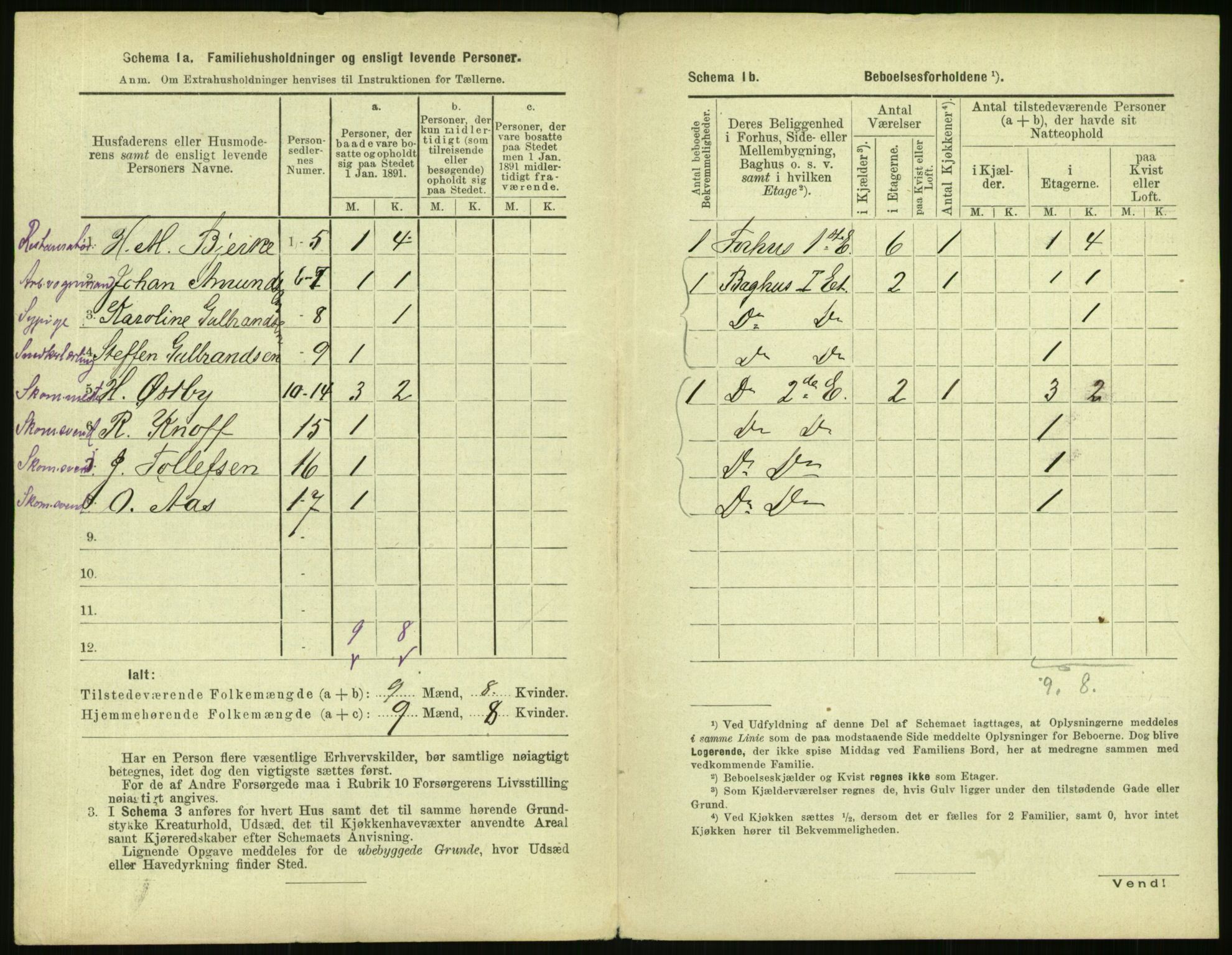 RA, 1891 census for 0301 Kristiania, 1891, p. 89185