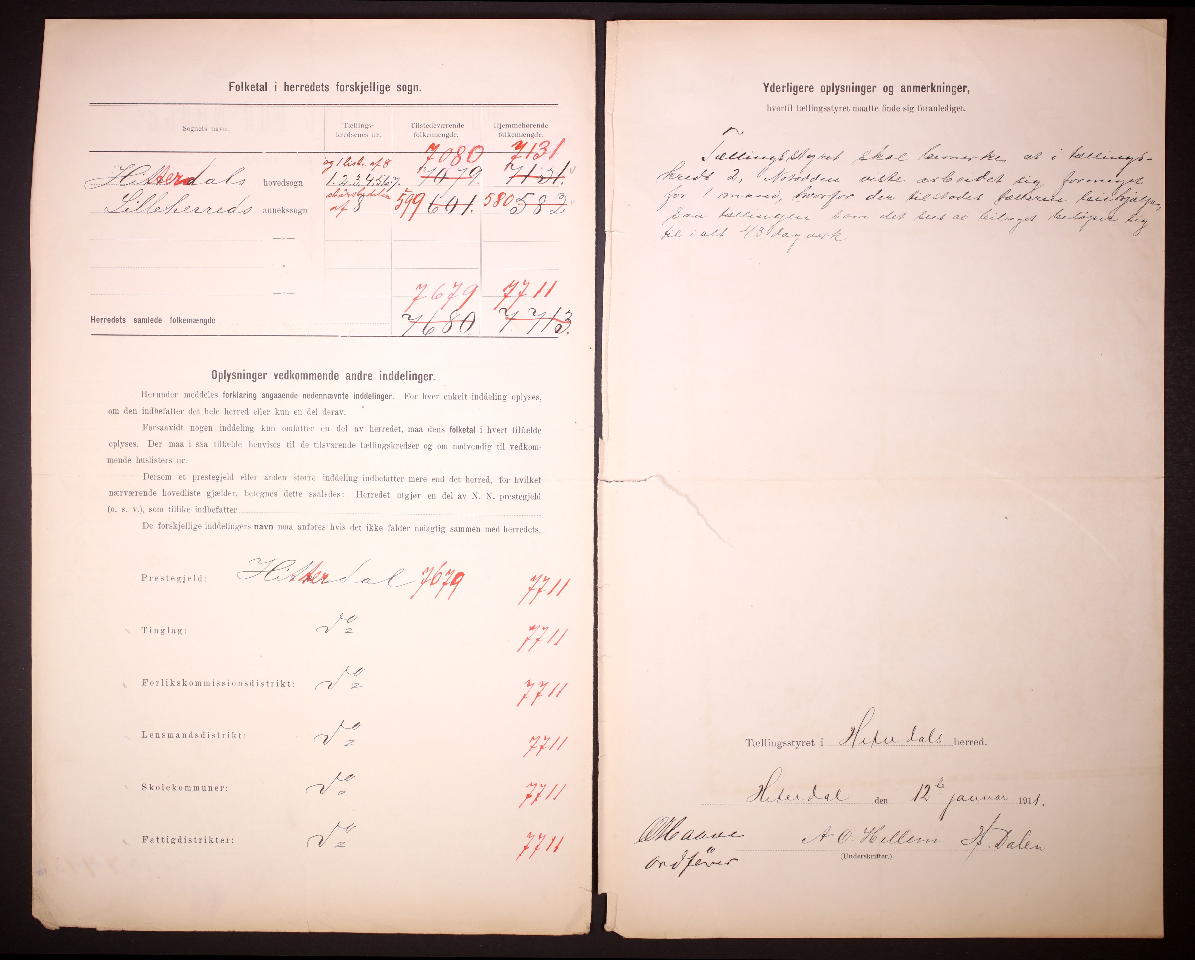 RA, 1910 census for Heddal, 1910, p. 15