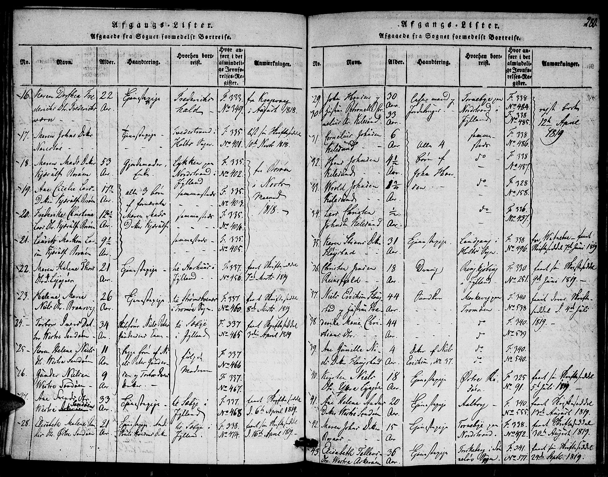 Dypvåg sokneprestkontor, SAK/1111-0007/F/Fa/Faa/L0003: Parish register (official) no. A 3 /1, 1817-1824, p. 280