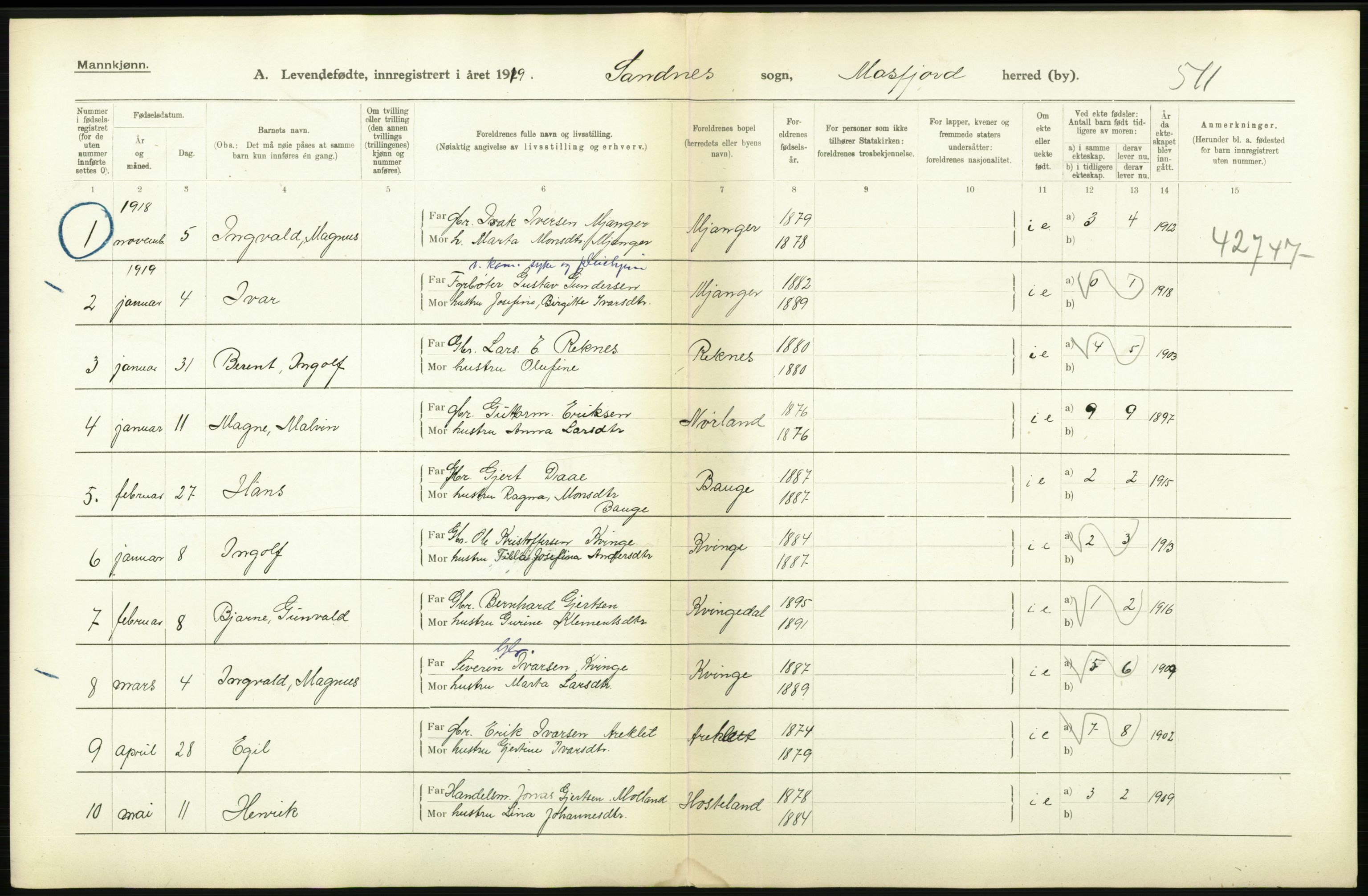 Statistisk sentralbyrå, Sosiodemografiske emner, Befolkning, RA/S-2228/D/Df/Dfb/Dfbi/L0031: Hordaland fylke: Levendefødte menn og kvinner. Bygder., 1919, p. 80