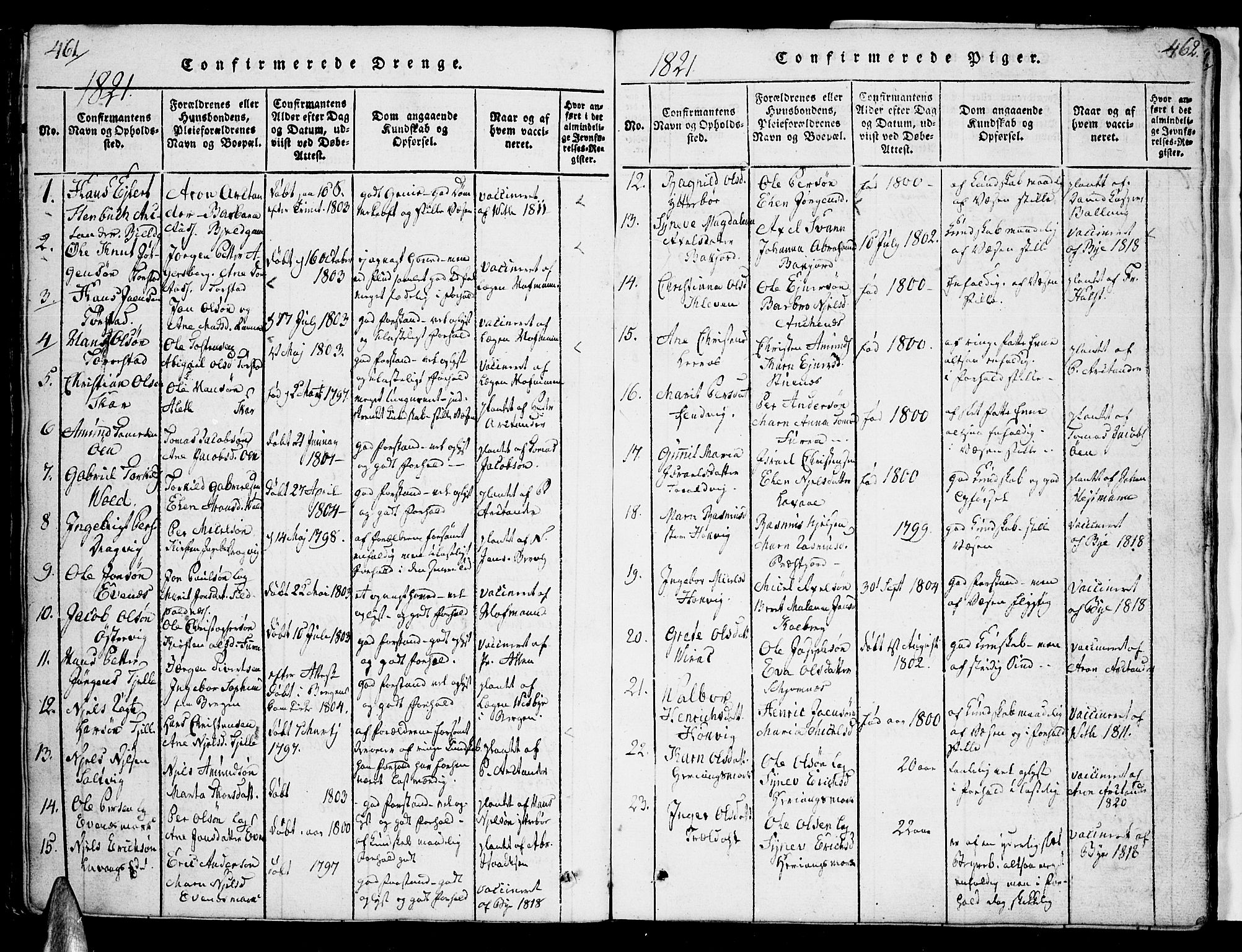 Ministerialprotokoller, klokkerbøker og fødselsregistre - Nordland, AV/SAT-A-1459/863/L0894: Parish register (official) no. 863A06, 1821-1851, p. 461-462