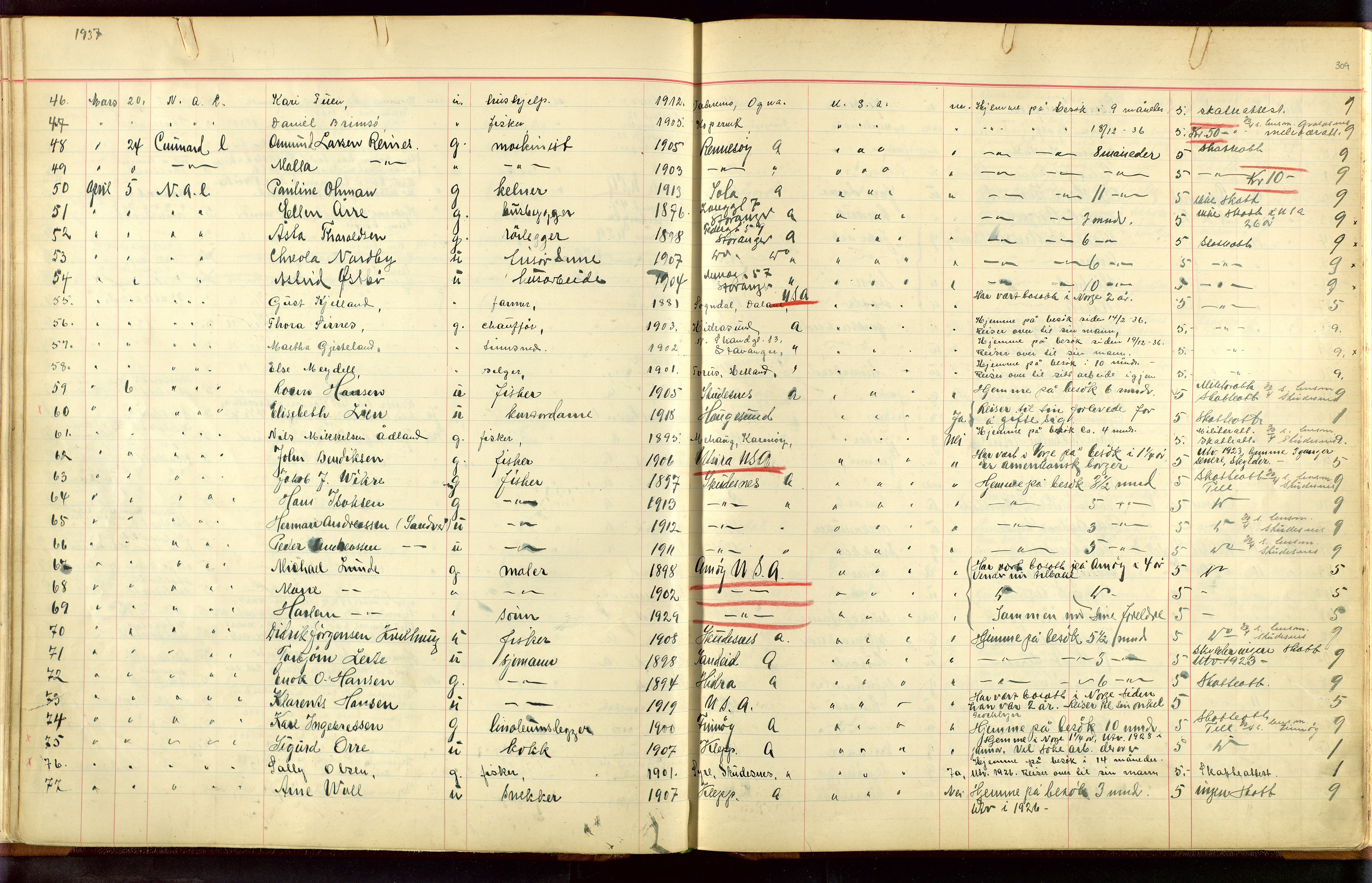 Stavanger politikammer, AV/SAST-A-100361/001/H/Hc/Hcc/L0001: Emigrantprotokoll, 1929-1955, p. 308-309