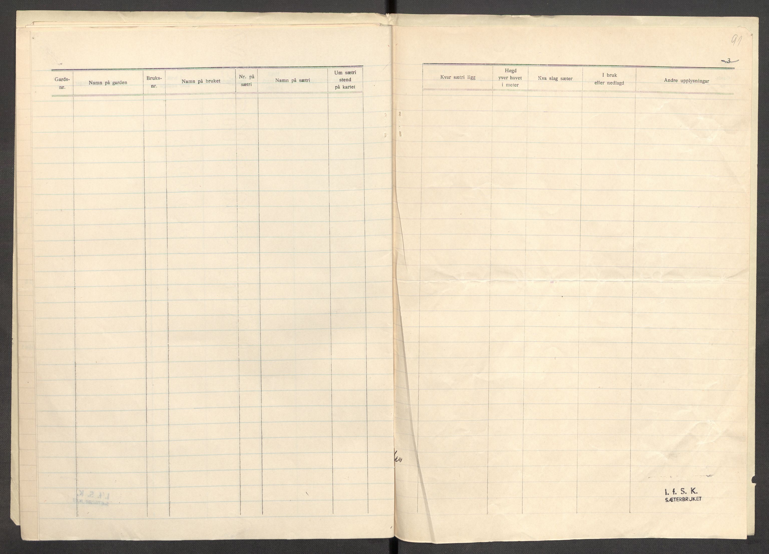 Instituttet for sammenlignende kulturforskning, AV/RA-PA-0424/F/Fc/L0012/0002: Eske B12: / Møre og Romsdal (perm XXXII), 1934-1936, p. 91