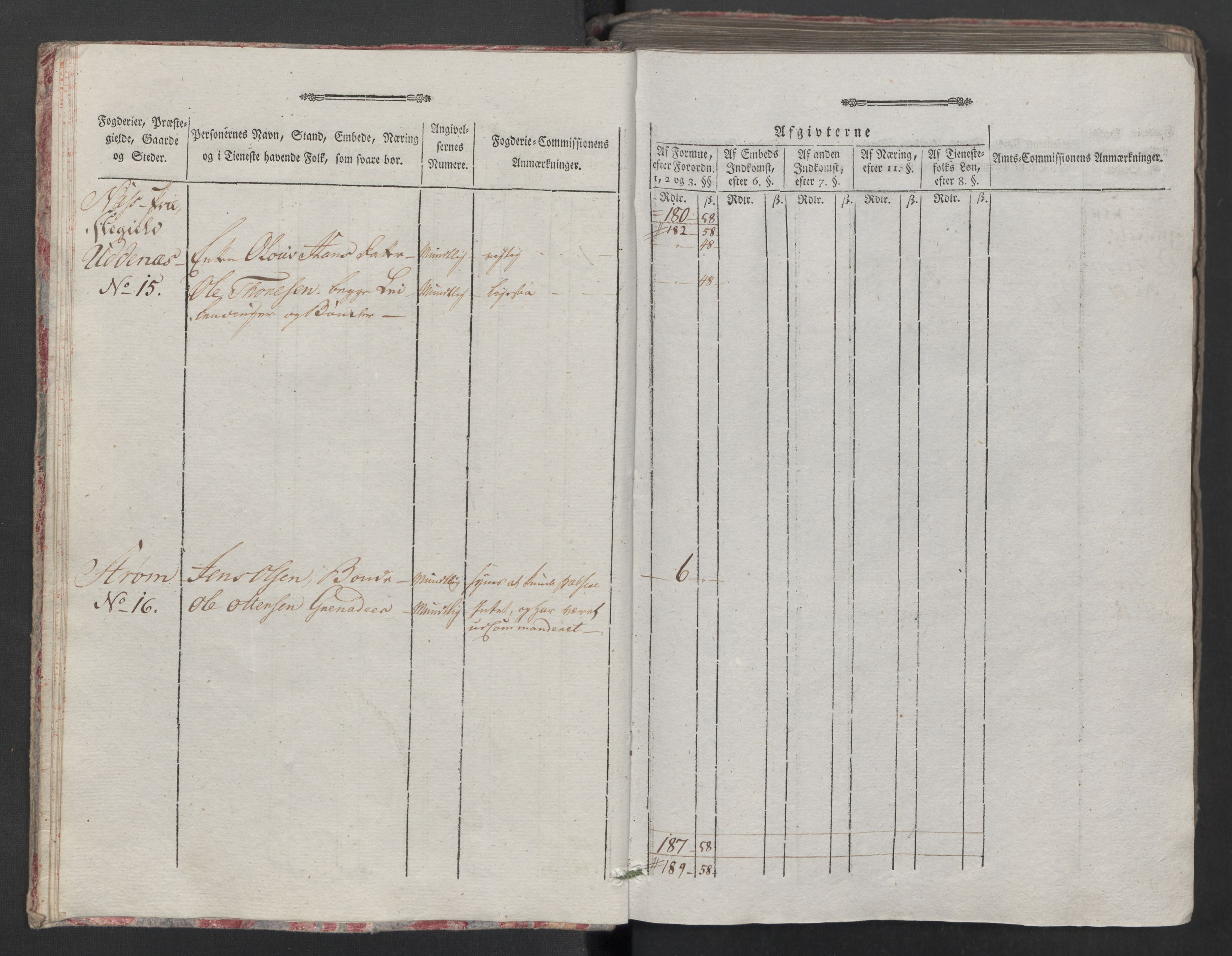 Rentekammeret inntil 1814, Reviderte regnskaper, Mindre regnskaper, AV/RA-EA-4068/Rf/Rfe/L0061: Øvre Romerike fogderi, 1789, p. 11