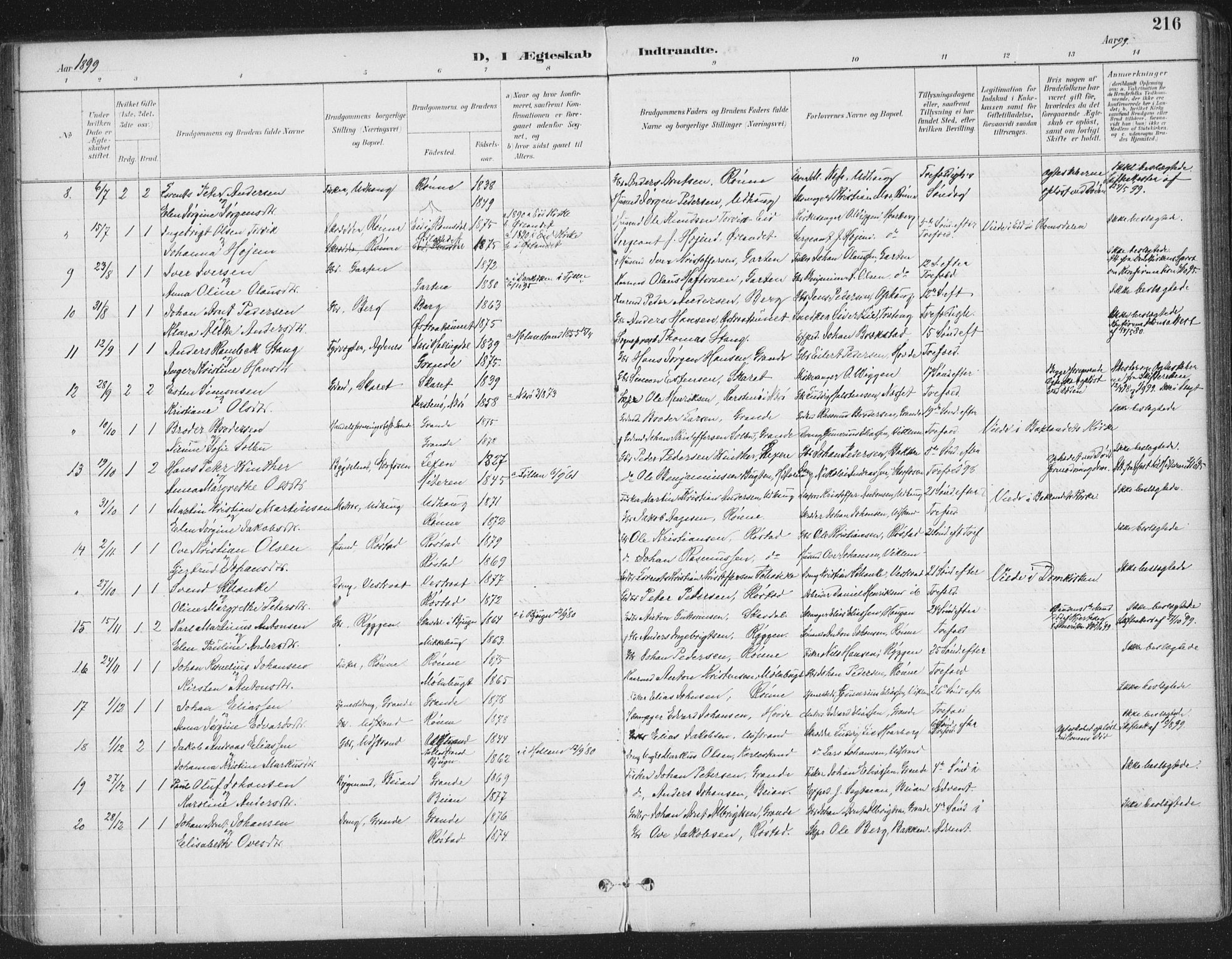 Ministerialprotokoller, klokkerbøker og fødselsregistre - Sør-Trøndelag, SAT/A-1456/659/L0743: Parish register (official) no. 659A13, 1893-1910, p. 216