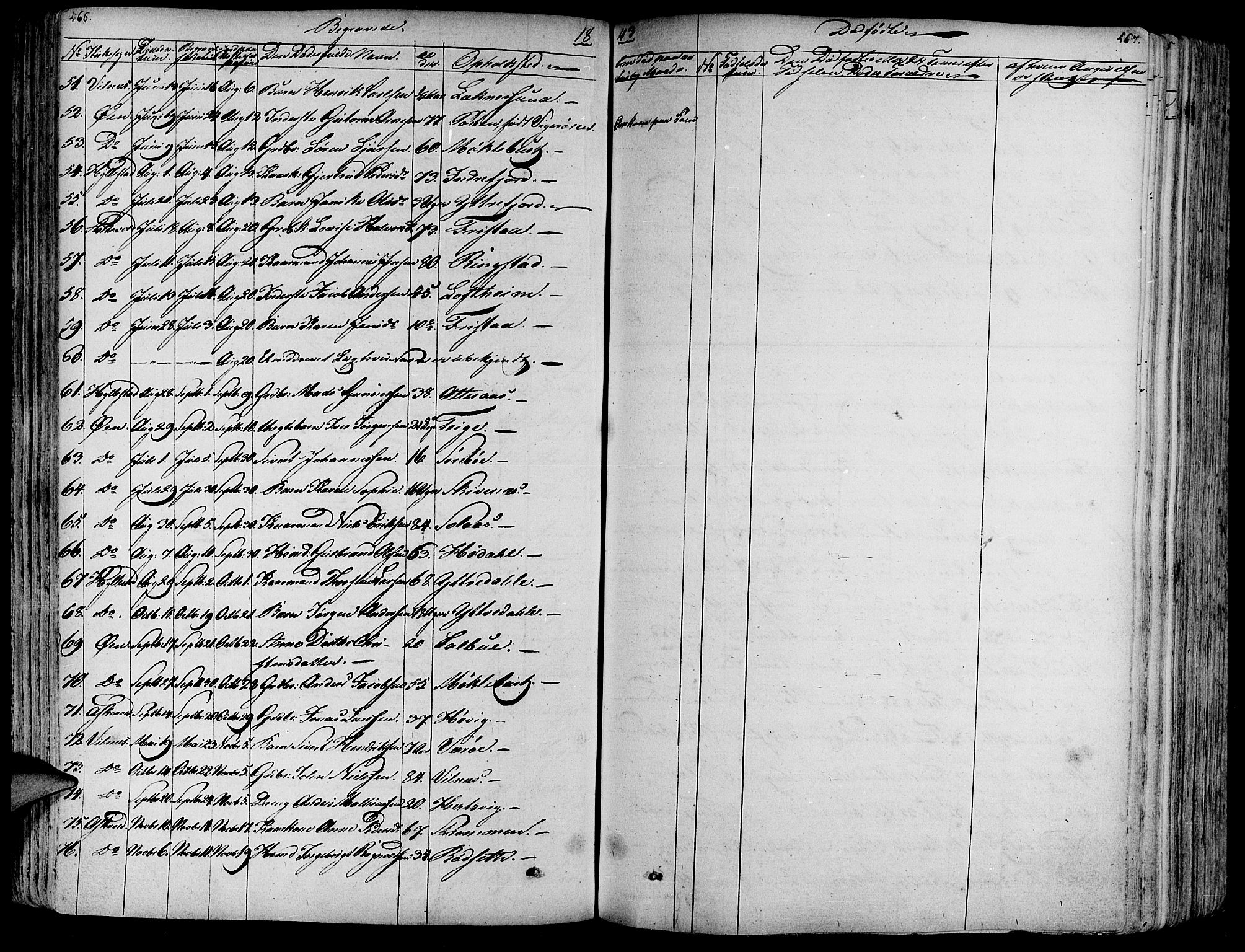 Askvoll sokneprestembete, AV/SAB-A-79501/H/Haa/Haaa/L0010: Parish register (official) no. A 10, 1821-1844, p. 566-567