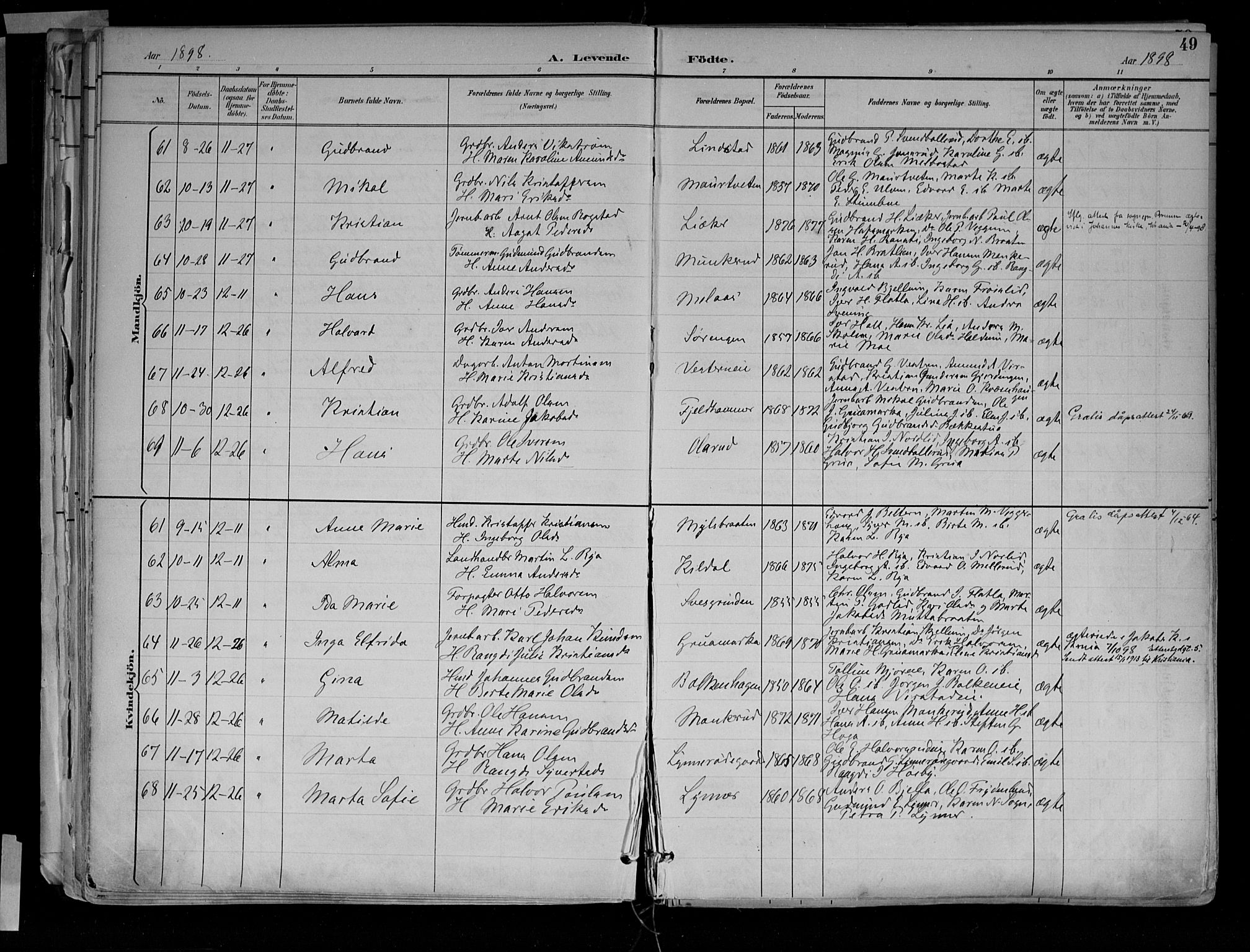 Jevnaker prestekontor, SAH/PREST-116/H/Ha/Haa/L0010: Parish register (official) no. 10, 1891-1906, p. 49
