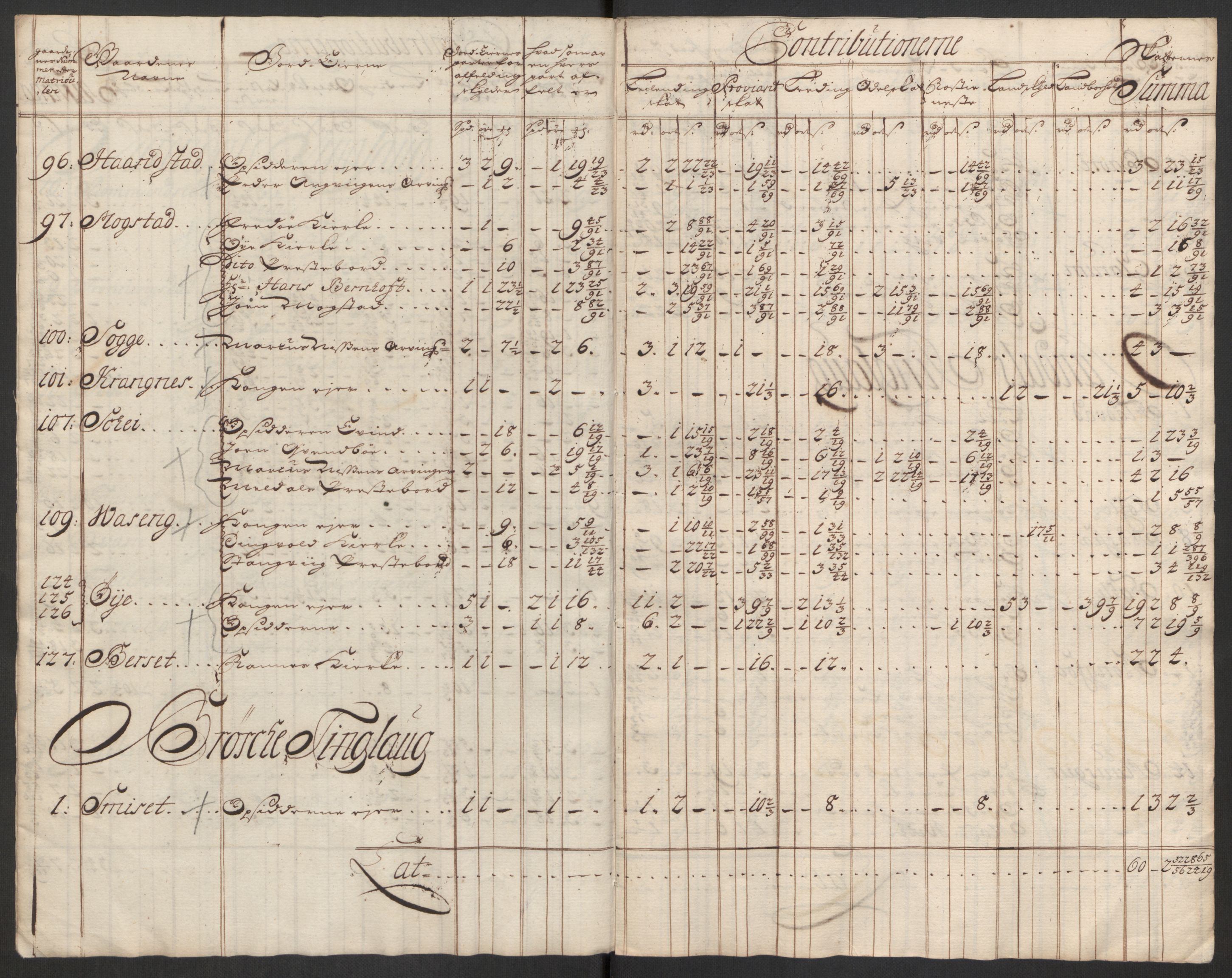 Rentekammeret inntil 1814, Reviderte regnskaper, Fogderegnskap, RA/EA-4092/R56/L3754: Fogderegnskap Nordmøre, 1721, p. 451