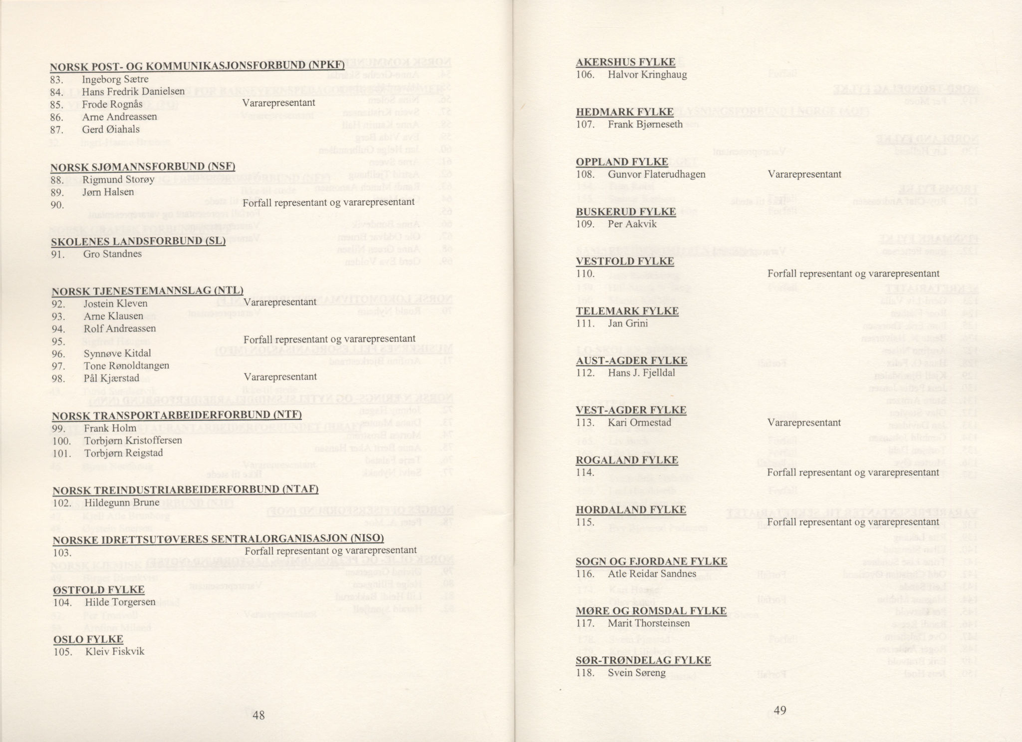 Landsorganisasjonen i Norge, AAB/ARK-1579, 1993-2008, p. 673