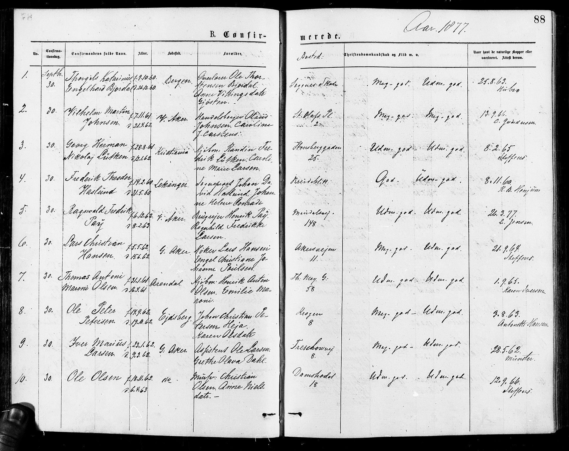 Gamle Aker prestekontor Kirkebøker, AV/SAO-A-10617a/F/L0005: Parish register (official) no. 5, 1873-1881, p. 88