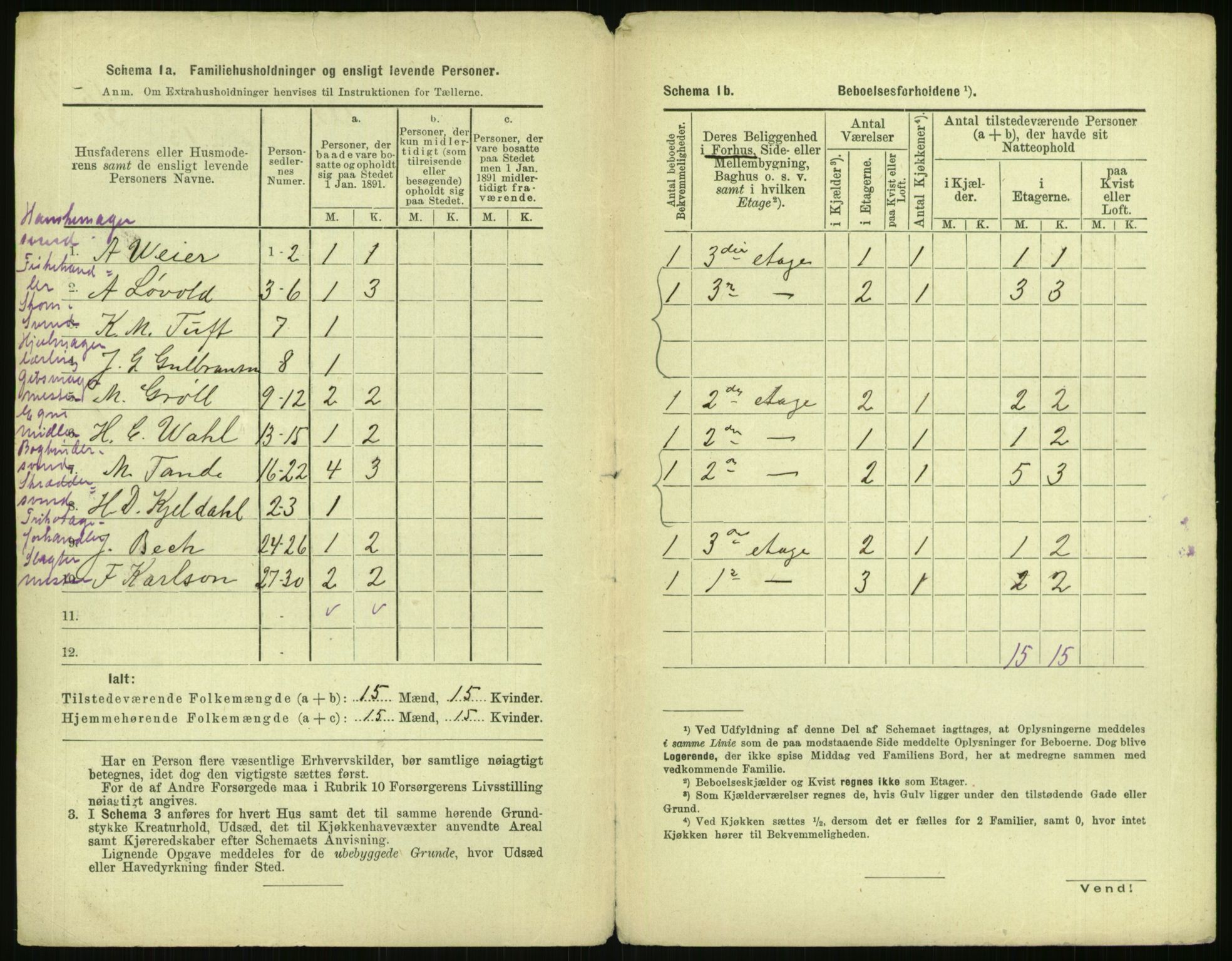 RA, 1891 census for 0301 Kristiania, 1891, p. 133046