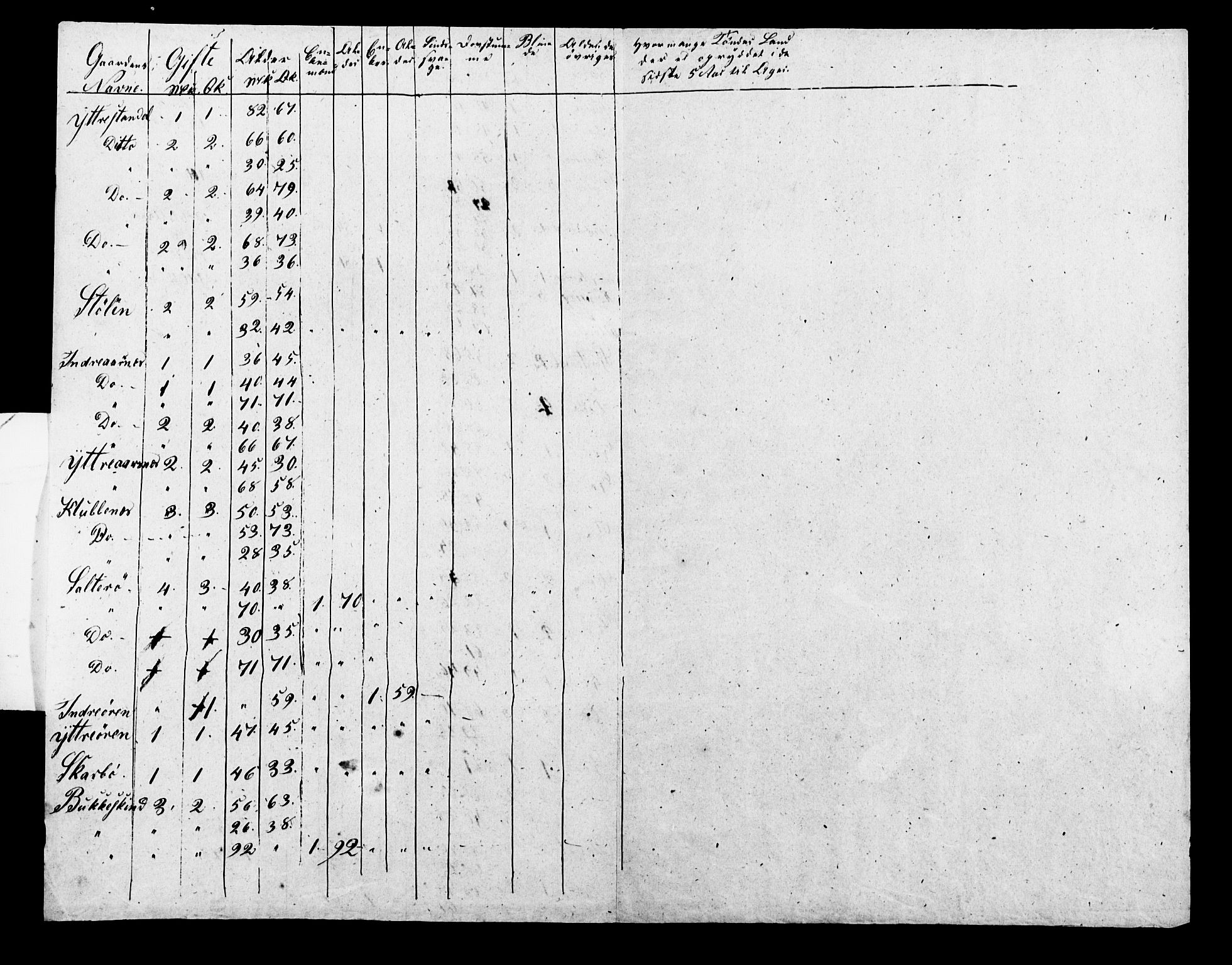 , Census 1845 for Hjørundfjord, 1845, p. 6