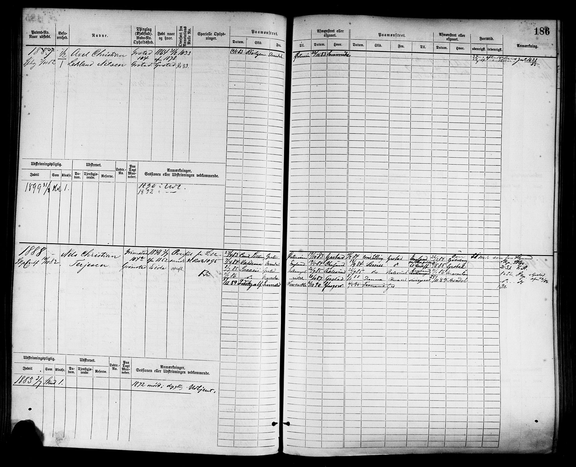 Grimstad mønstringskrets, AV/SAK-2031-0013/F/Fb/L0003: Hovedrulle nr 1517-2276, F-6, 1877-1888, p. 194