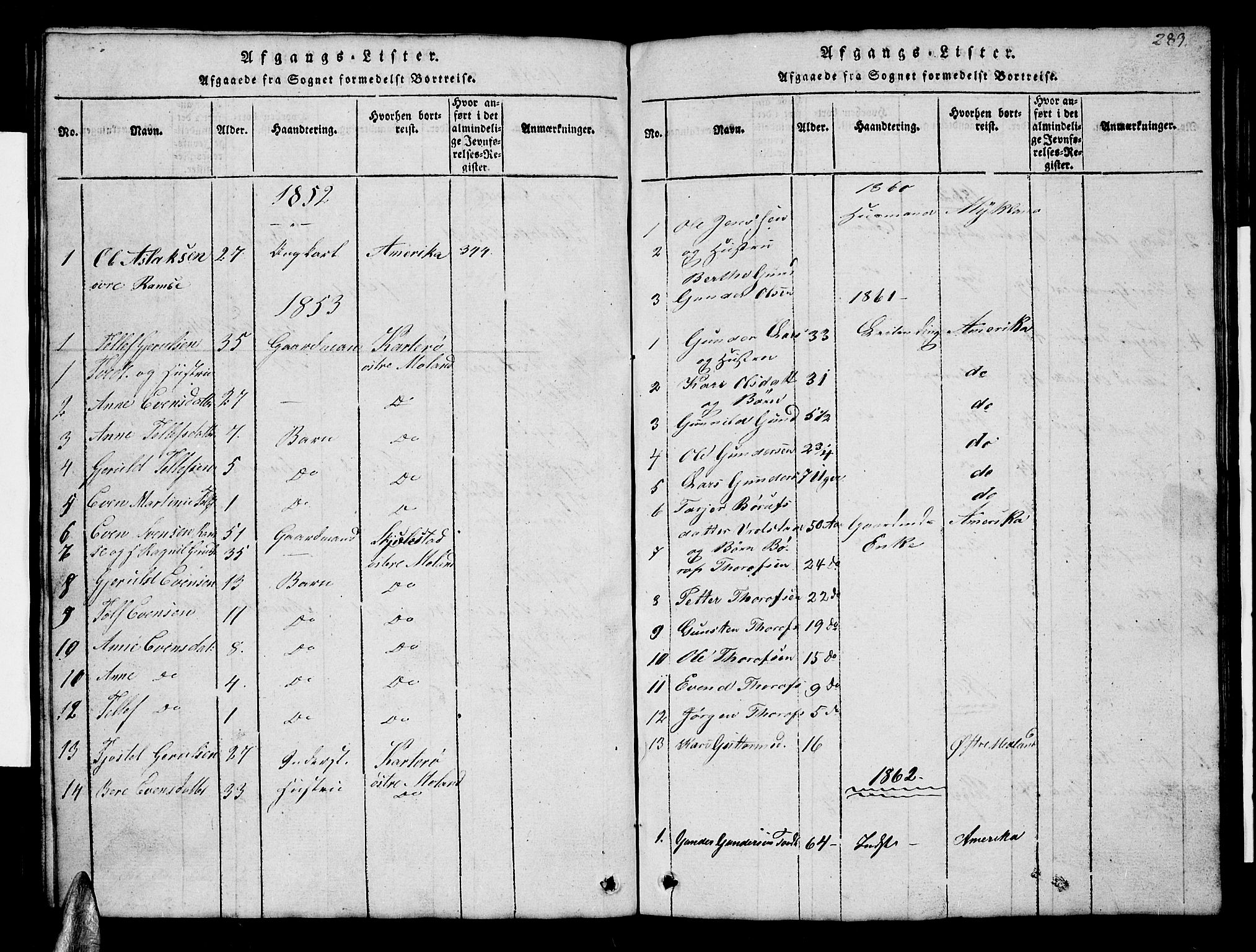 Åmli sokneprestkontor, AV/SAK-1111-0050/F/Fb/Fbb/L0001: Parish register (copy) no. B 1, 1816-1889, p. 283