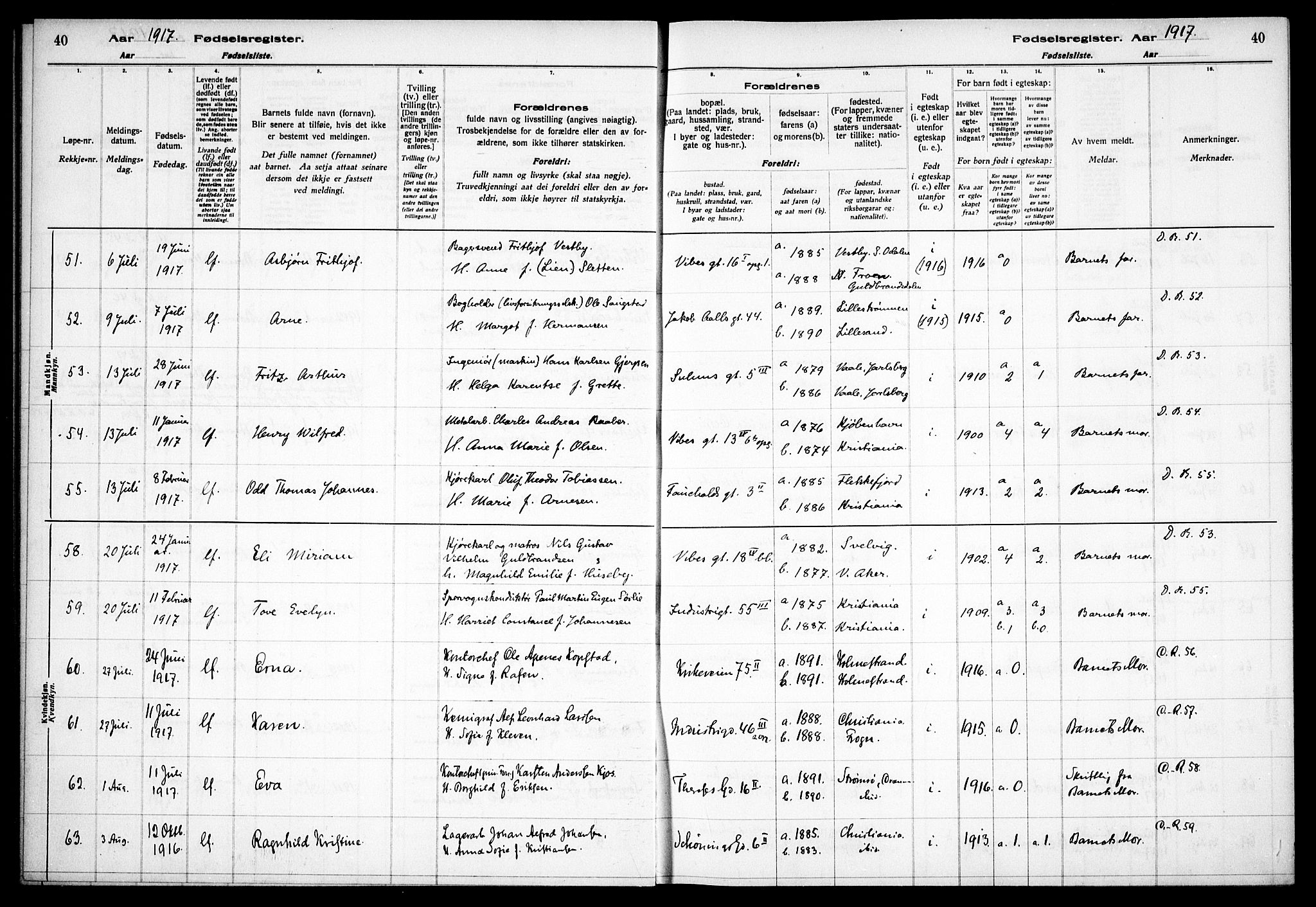 Fagerborg prestekontor Kirkebøker, SAO/A-10844/J/Ja/L0001: Birth register no. 1, 1916-1925, p. 40