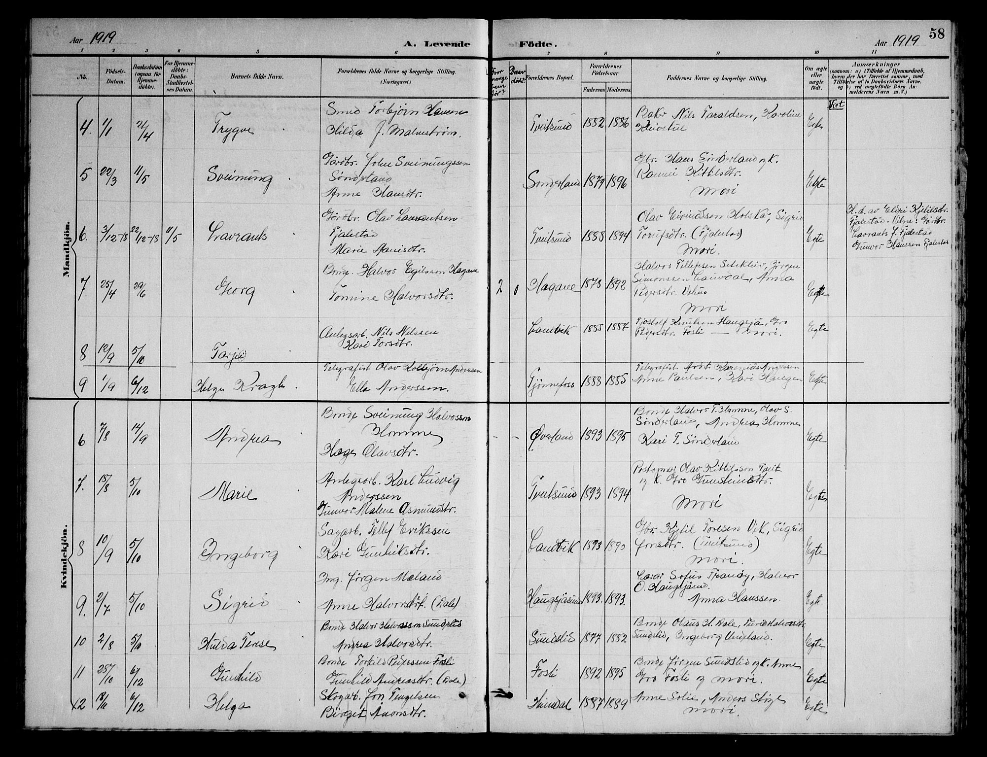 Nissedal kirkebøker, AV/SAKO-A-288/G/Gb/L0003: Parish register (copy) no. II 3, 1893-1928, p. 58