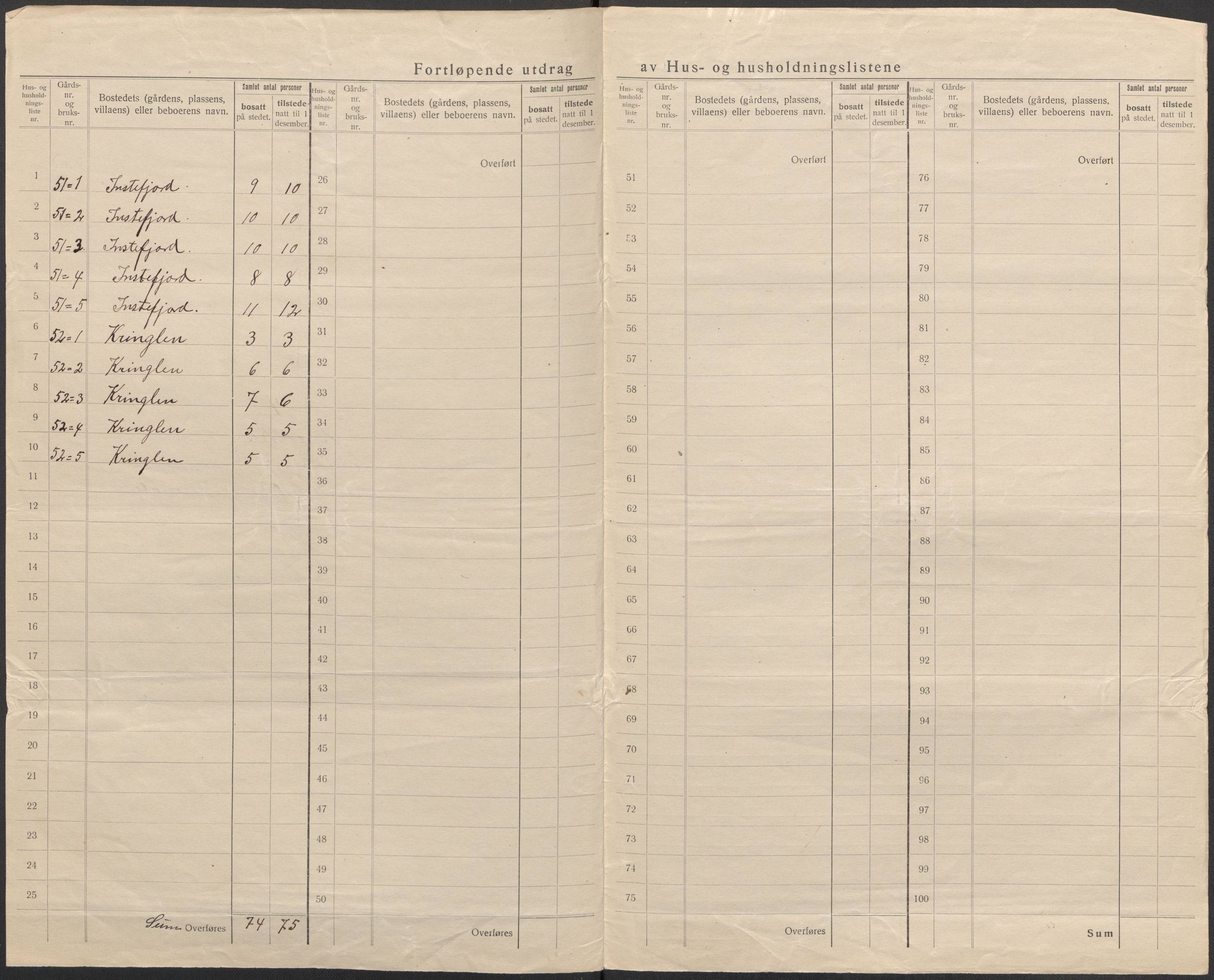 SAB, 1920 census for Brekke, 1920, p. 15