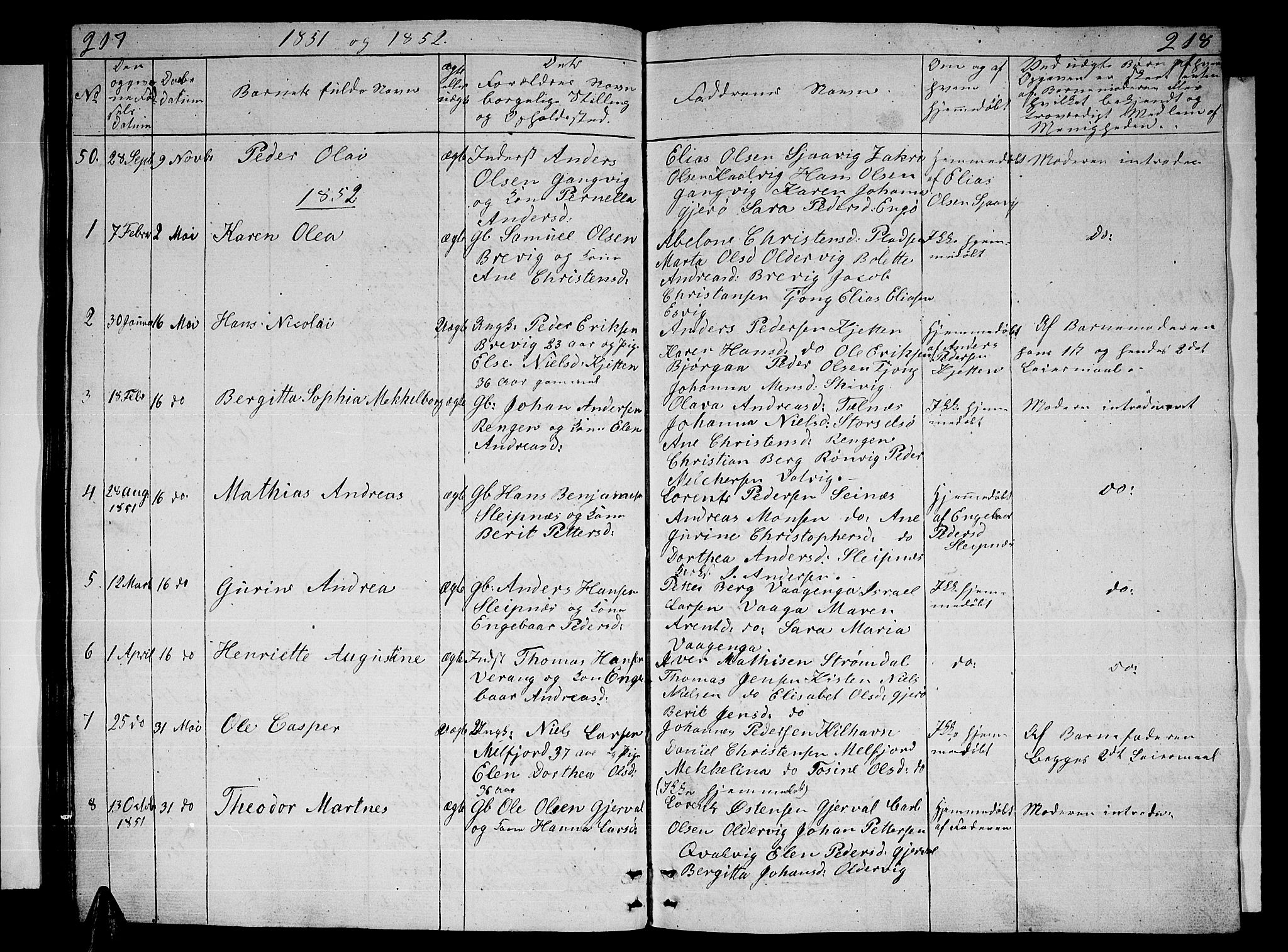 Ministerialprotokoller, klokkerbøker og fødselsregistre - Nordland, AV/SAT-A-1459/841/L0618: Parish register (copy) no. 841C02, 1833-1855, p. 217-218