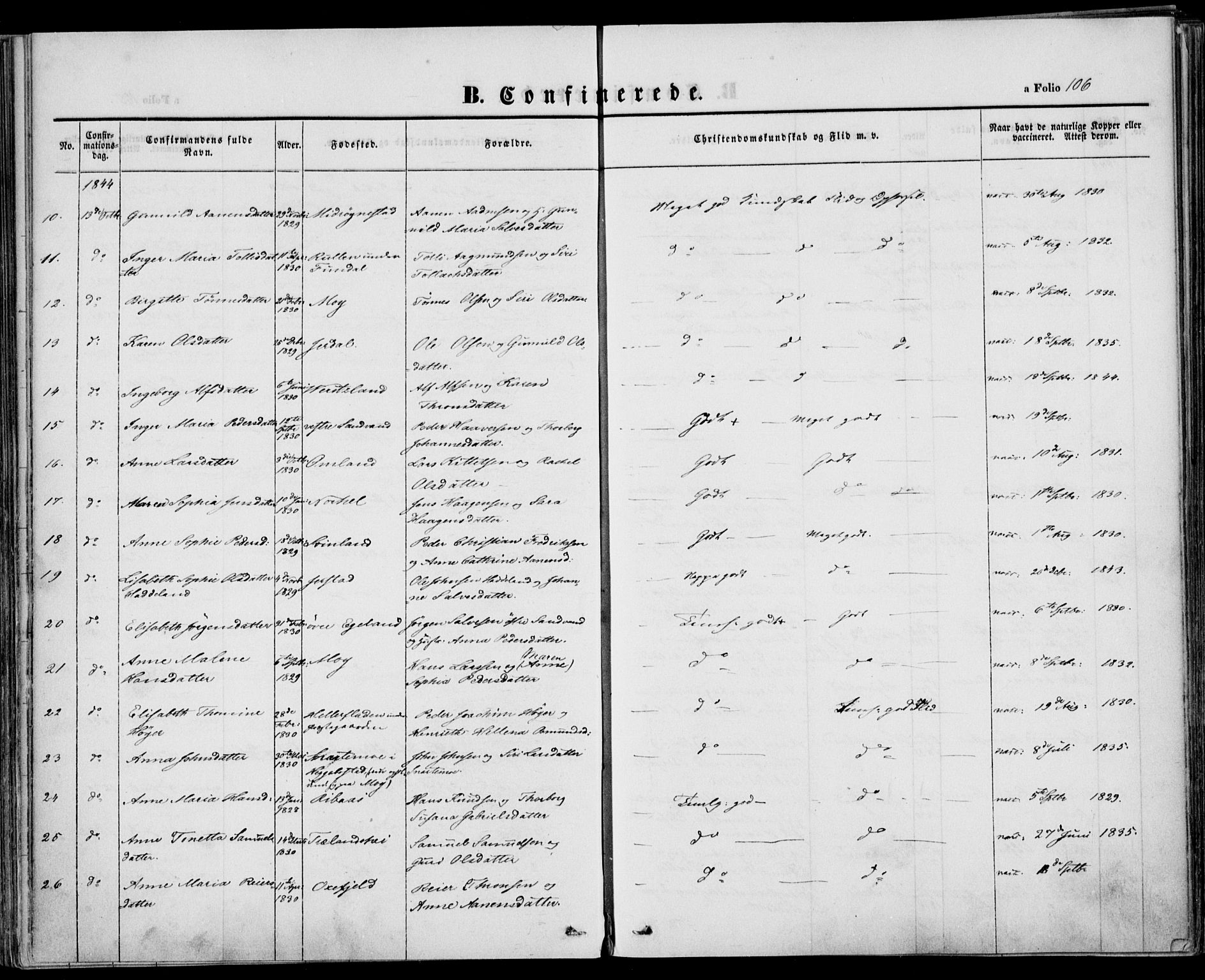 Kvinesdal sokneprestkontor, AV/SAK-1111-0026/F/Fa/Fab/L0005: Parish register (official) no. A 5, 1844-1857, p. 106